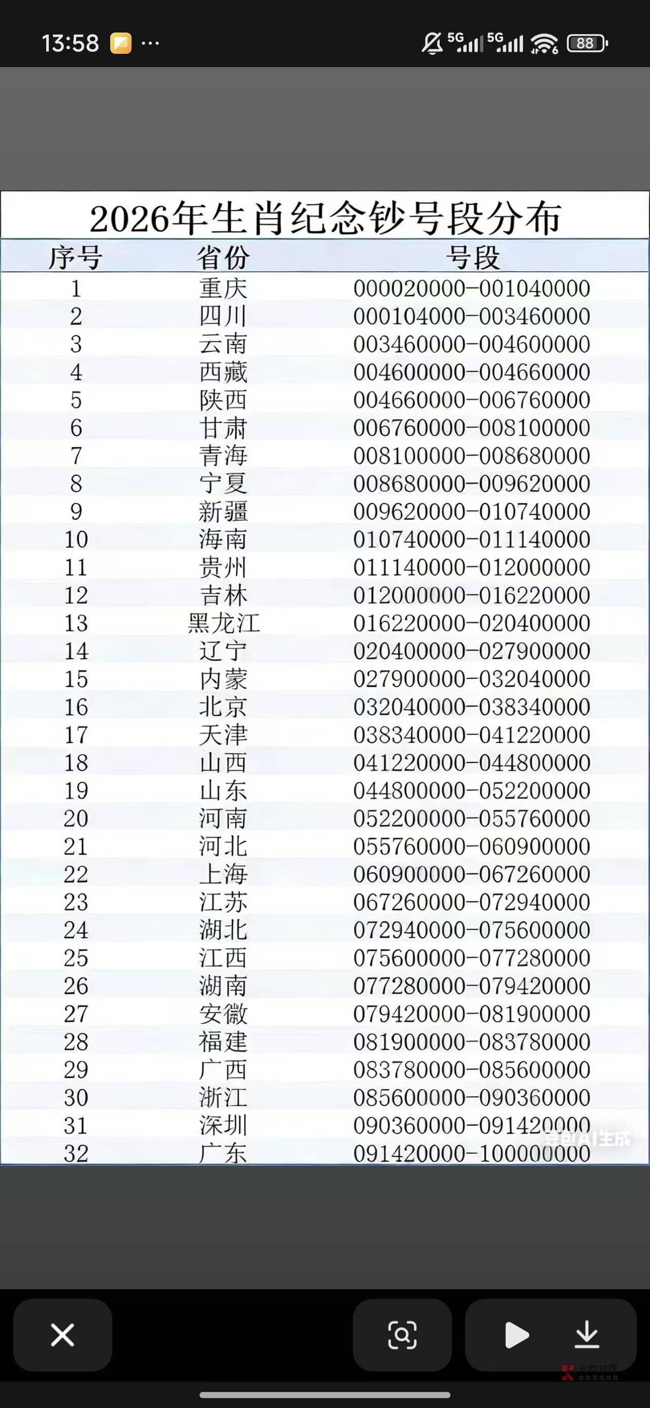 马钞各省编号不知道准不准



71 / 作者:逗你玩啊 / 