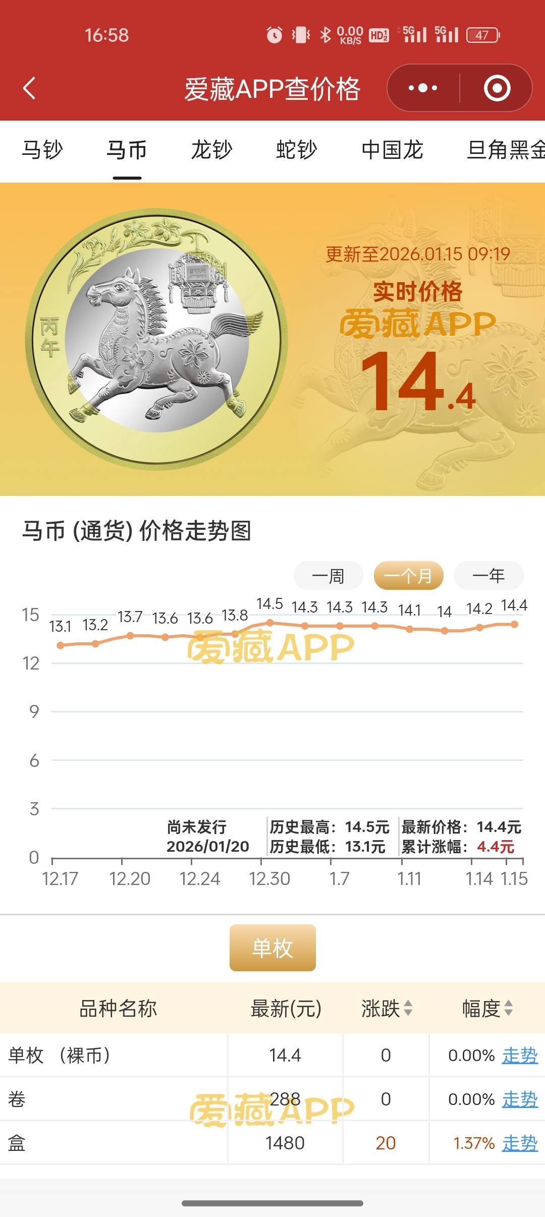 老哥们马钞什么时候可以捡漏？

99 / 作者:撸起袖子加油-撸 / 