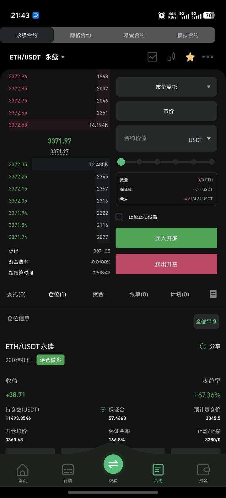 吃了66u，手慢了应该设置3400的，害


47 / 作者:卡农高富帅 / 