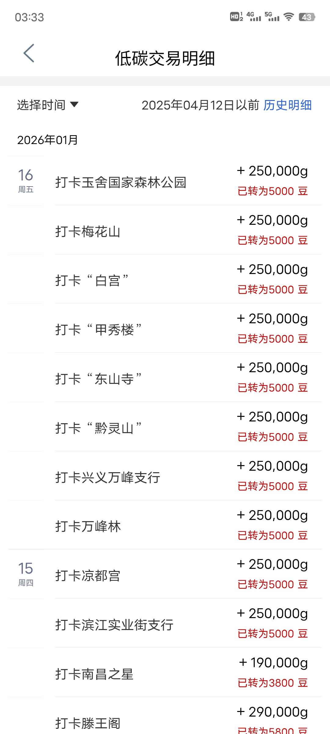 玉舍拿下，定位滑雪场，贵州圆满结束，开始新的征程。



61 / 作者:vbnm_ / 