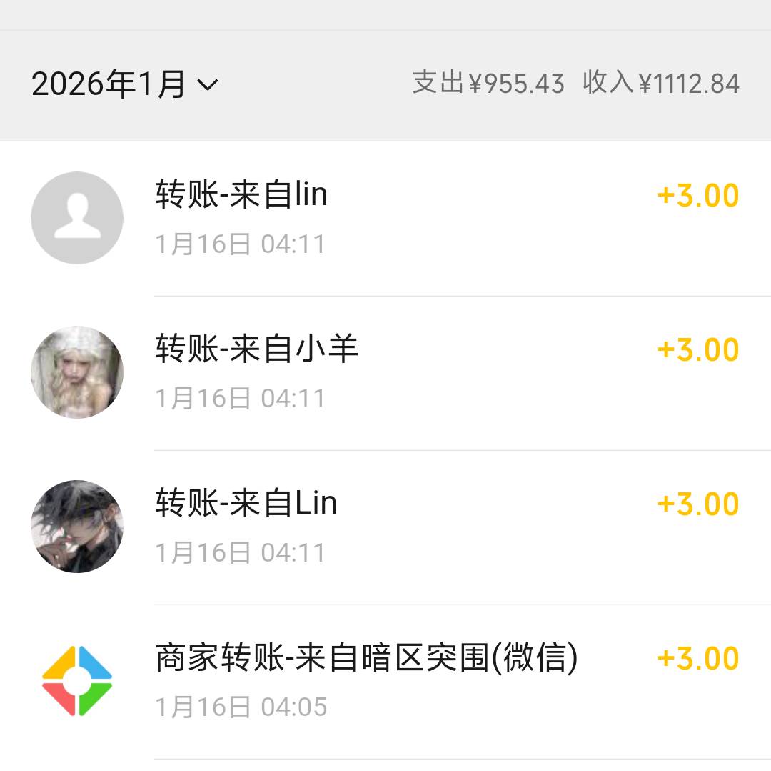 暗区突围不用等级，信的去，游戏圈找链接我发出来太慢了

37 / 作者:参考参考减 / 