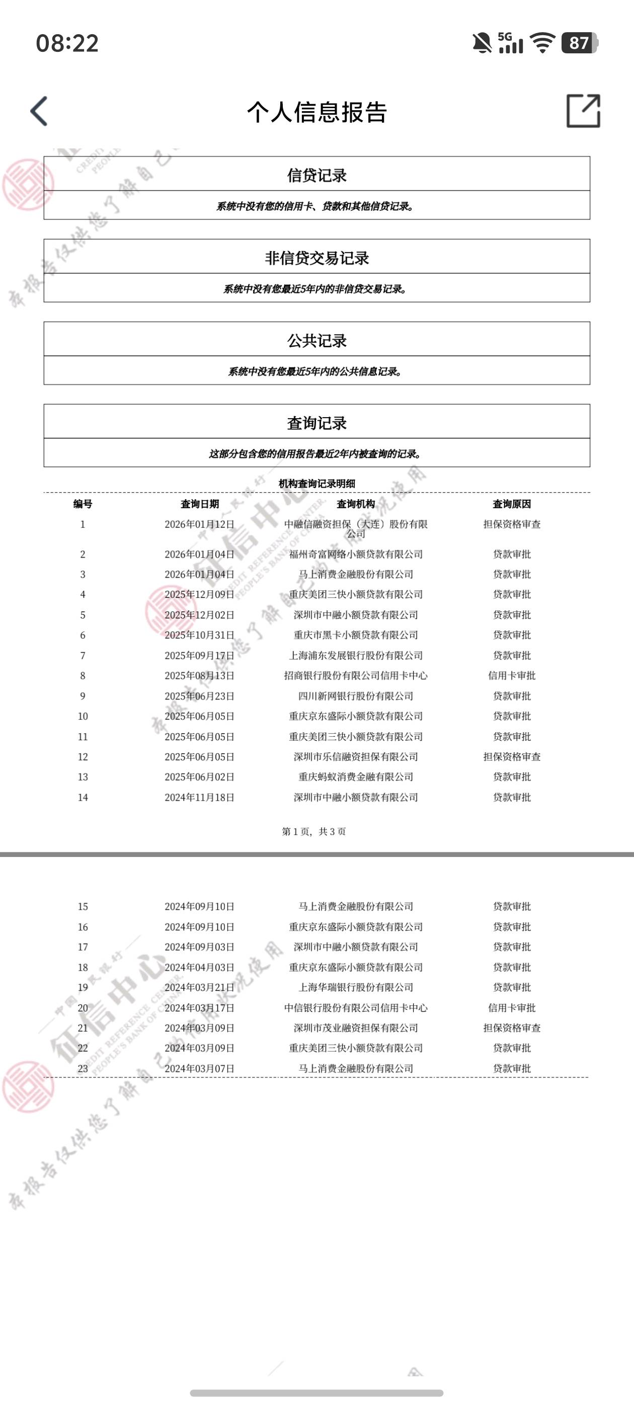 我这征信为啥啥都下不来

7 / 作者:文迪. / 