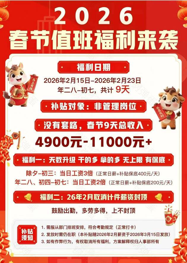 不回家的老哥可以去多多，直接破万

78 / 作者:凤鸣 / 