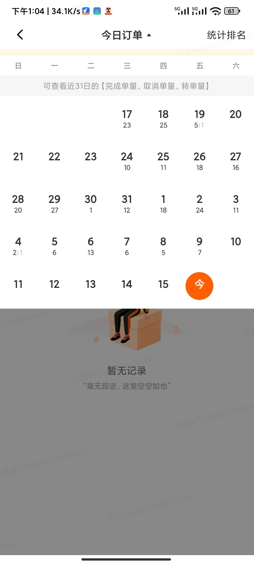 废了，现在外卖也不好跑了，一大堆人出来跑外卖，五六十岁大爷大妈也出来跑外卖
88 / 作者:末日躺地哥 / 