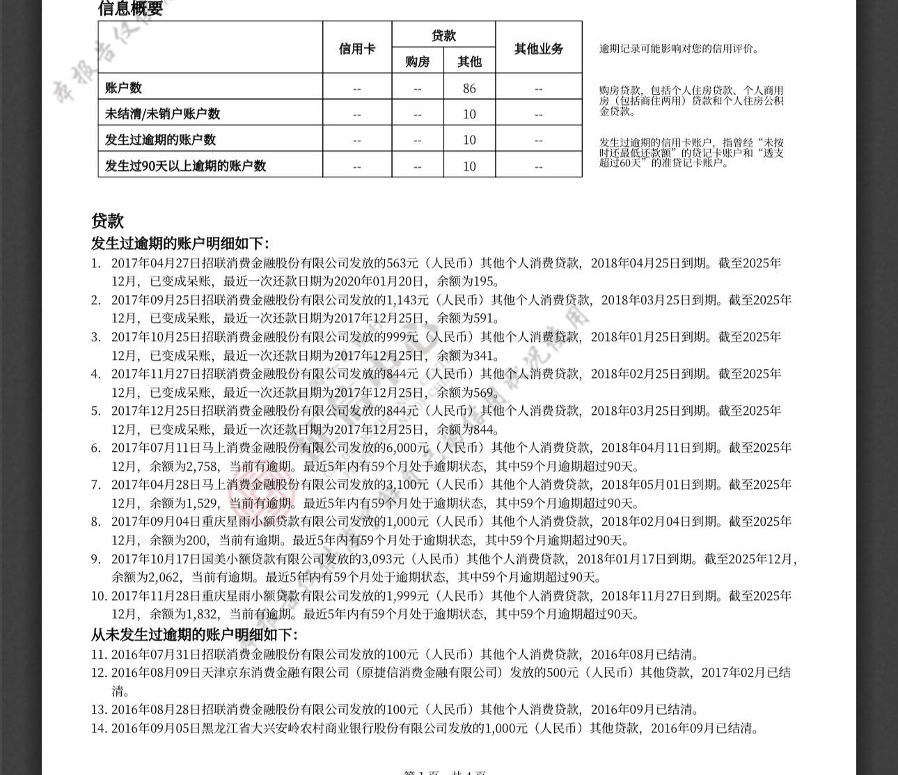 万年老黑下了

宜口袋本体跟风只给了 1000 购物额度。怎么申请也不过，今天没事去桔多97 / 作者:晕头转向的时间 / 