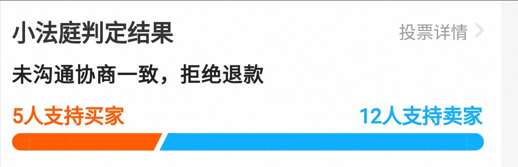 接前面帖子，我是卖家，小法庭胜利了


63 / 作者:探花公子阿星 / 