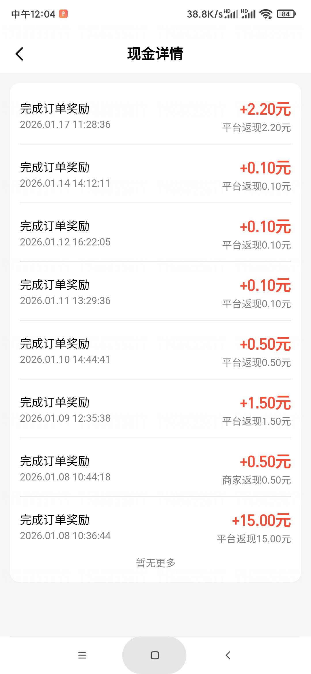 饿了吗最后一单也是显示0.1，收货后就够了

80 / 作者:不应看 / 