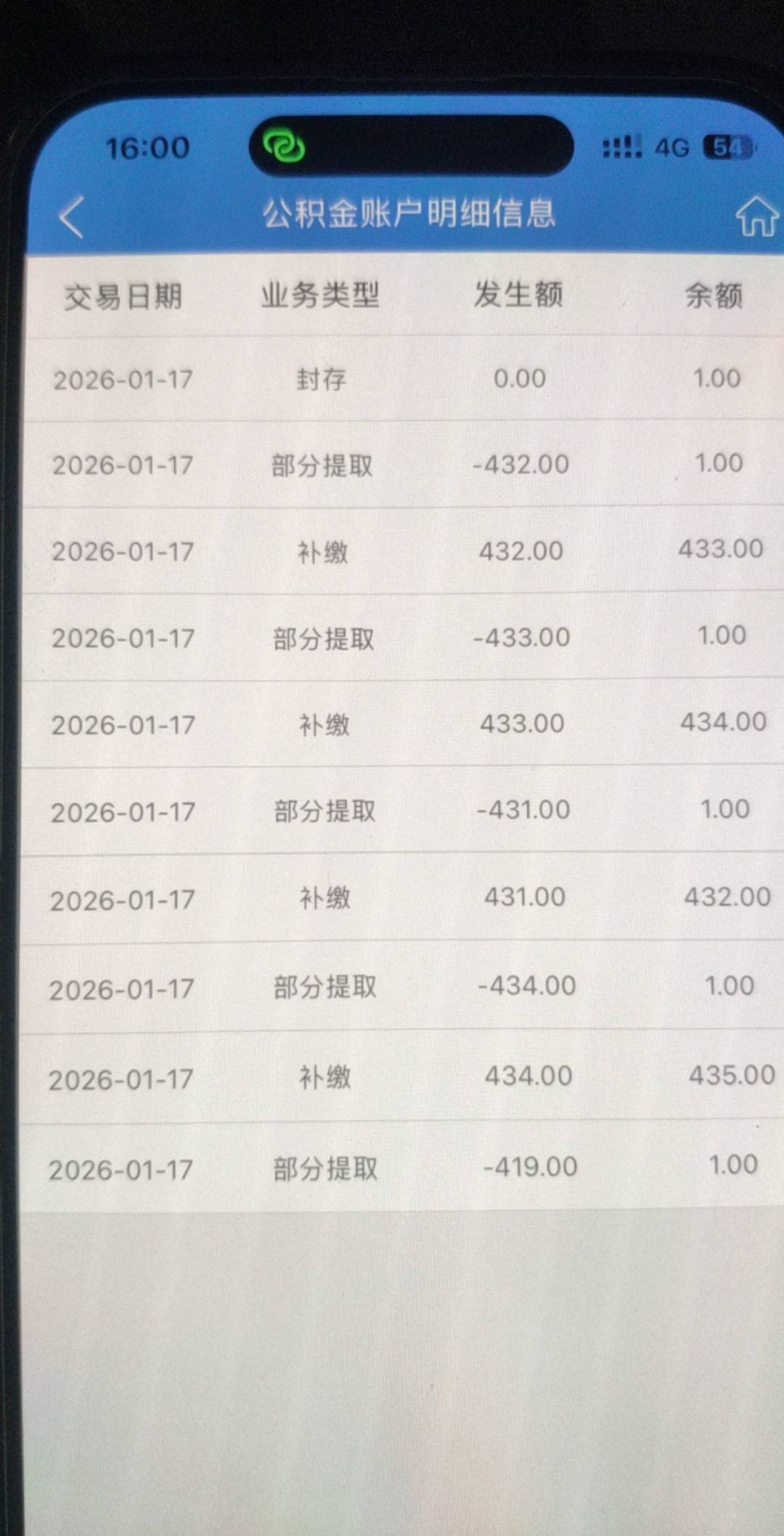 大老黑橙心代下的，才开始操作苏州，说多了都是泪

43 / 作者:A0.阿军 / 