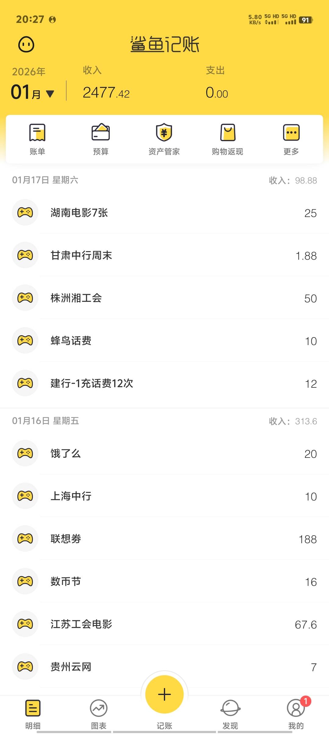 这个月就申请了这么点，还有两T马超马币没算，给老哥们丢脸啦

92 / 作者:卡农第一美 / 