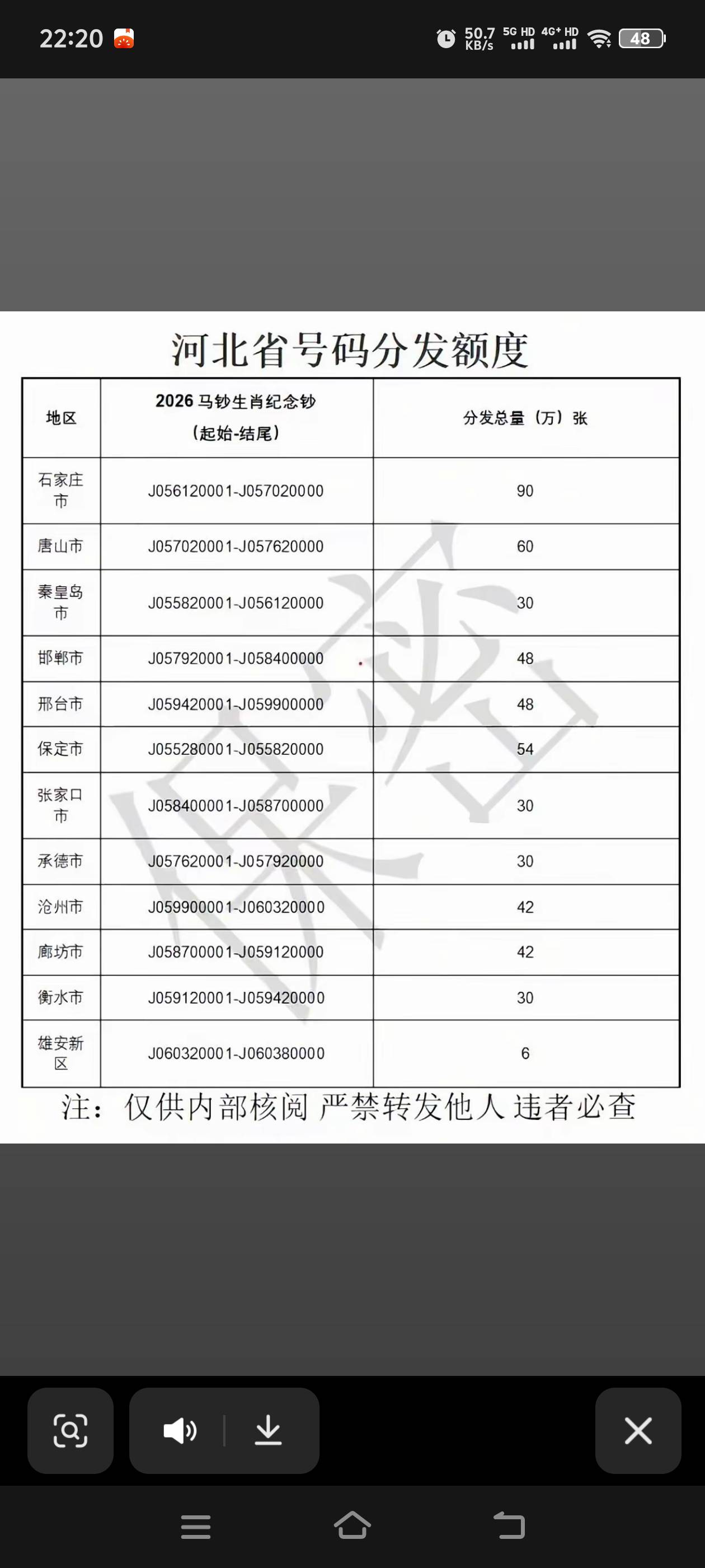 河北邢台这号段还算好？带4啊

13 / 作者:都挺好的回想q / 