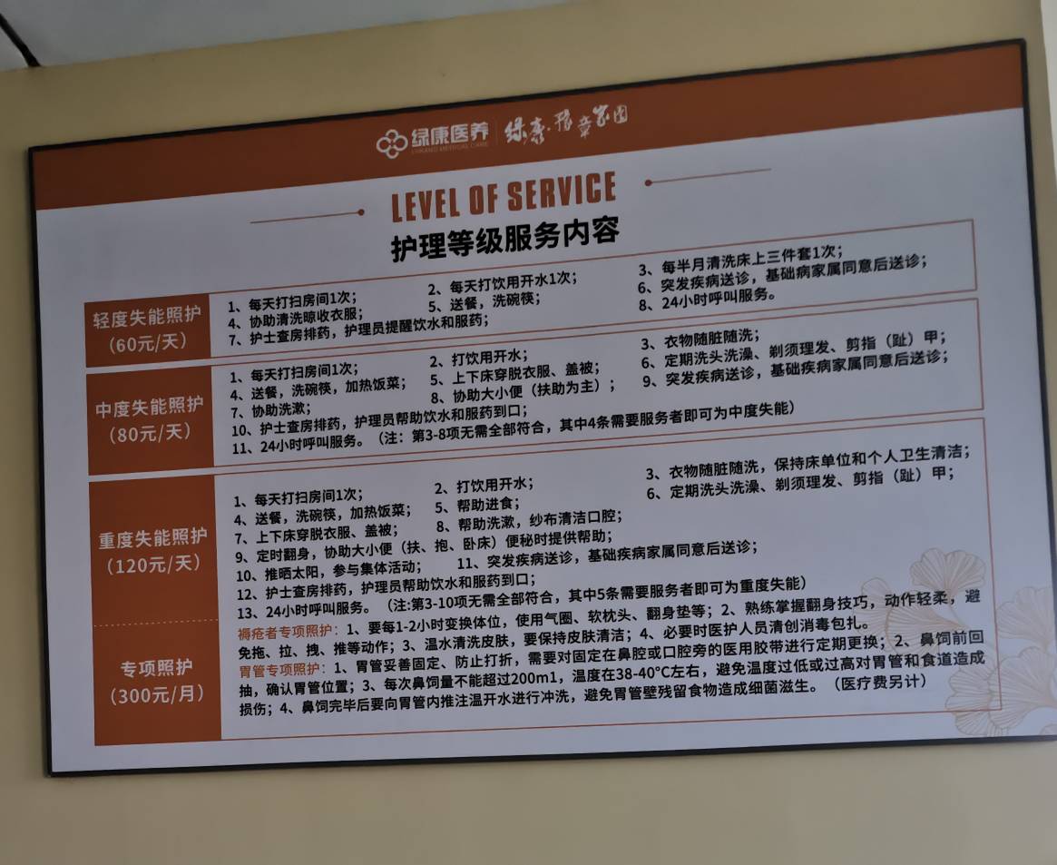 老哥们这护理等级怎么样

26 / 作者:昼夜寻觅 / 