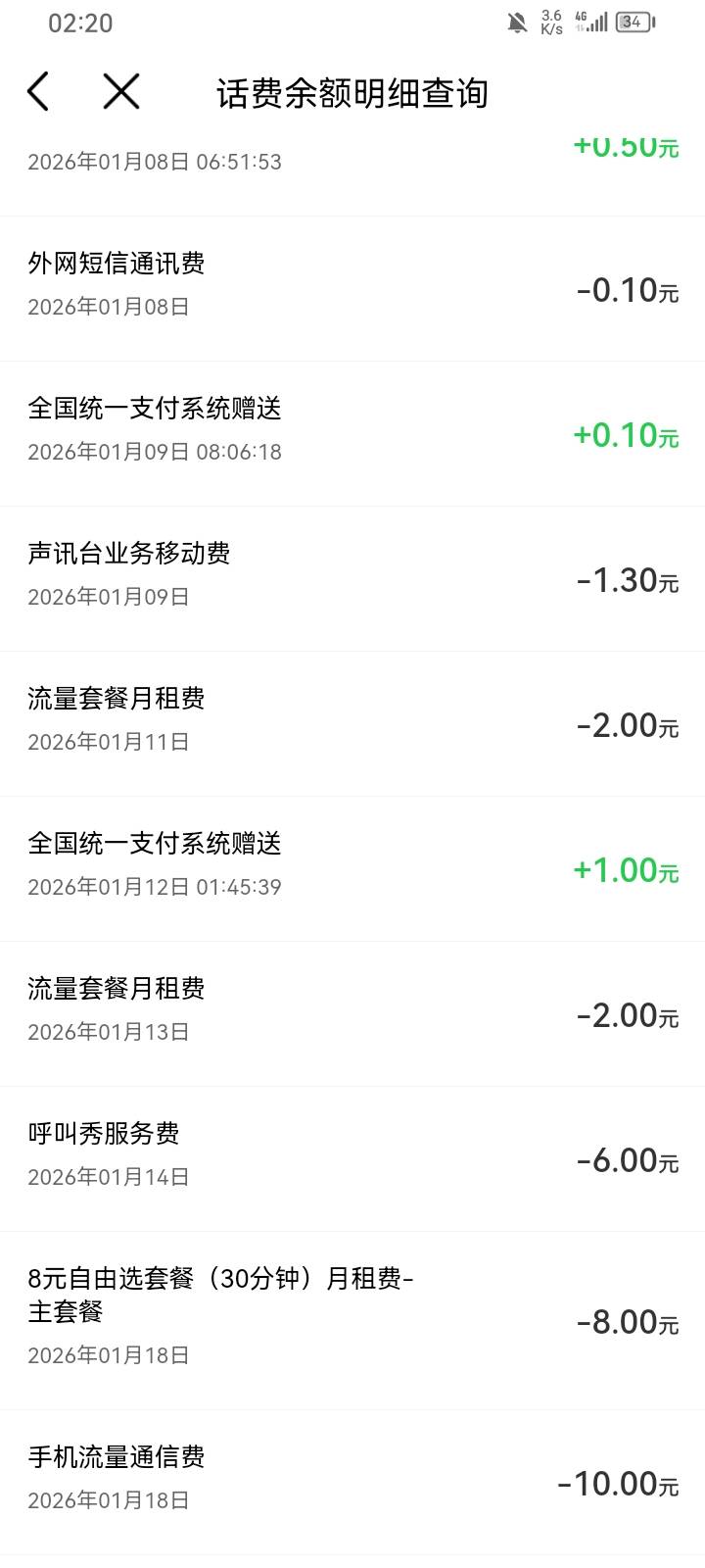 老哥换了移动8元保号，流量日期还没有过，今天凌晨全部给我清了，然后流量全部给我扣6 / 作者:专业吃席 / 