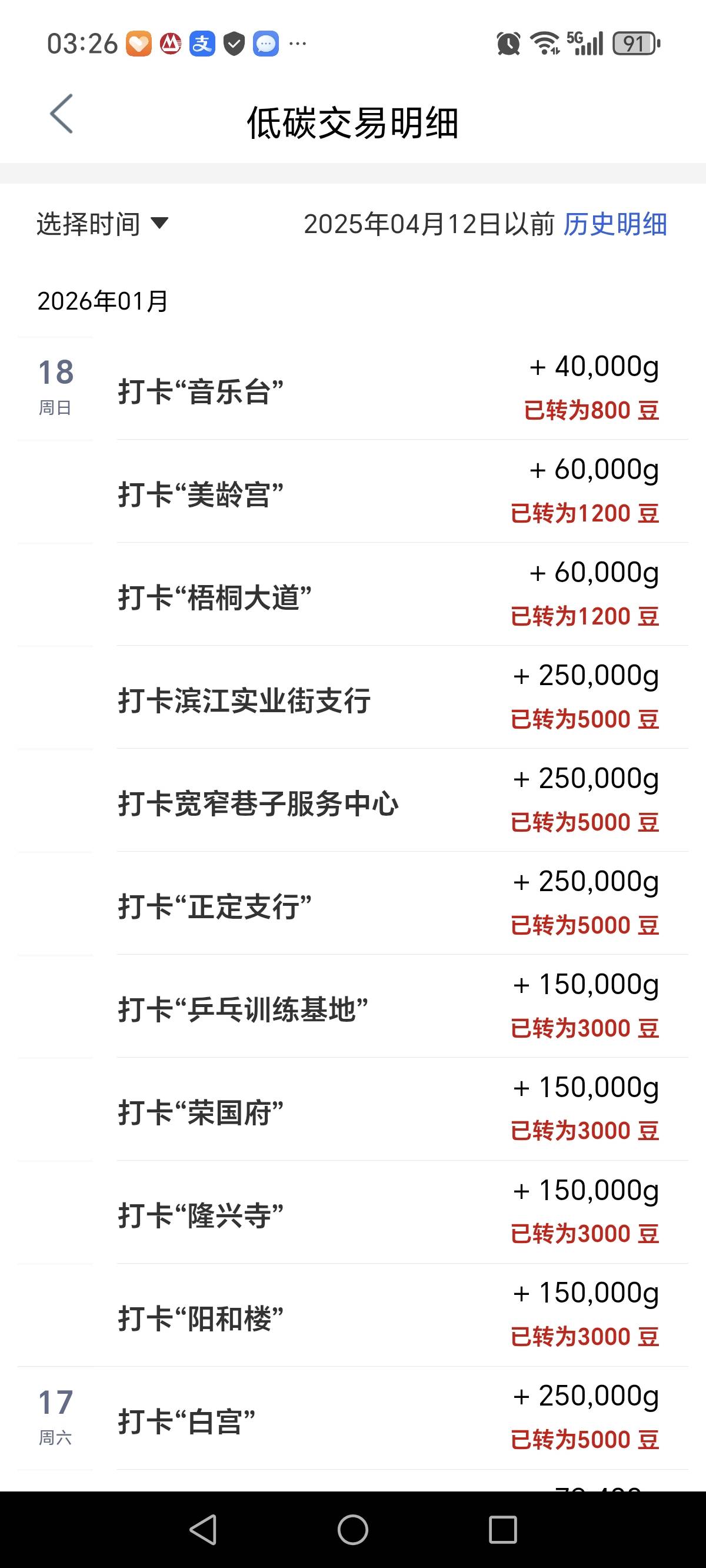 终于知道怎么打卡了，前几天都是打两次三次失败，今天终于可以5次以上了，接着继续


49 / 作者:开心市民小Ming / 