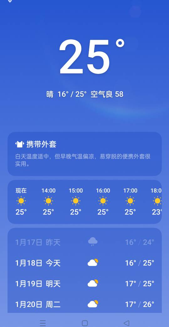 回趟老家骑，40几公里太难了

14 / 作者:17年下海老哥 / 