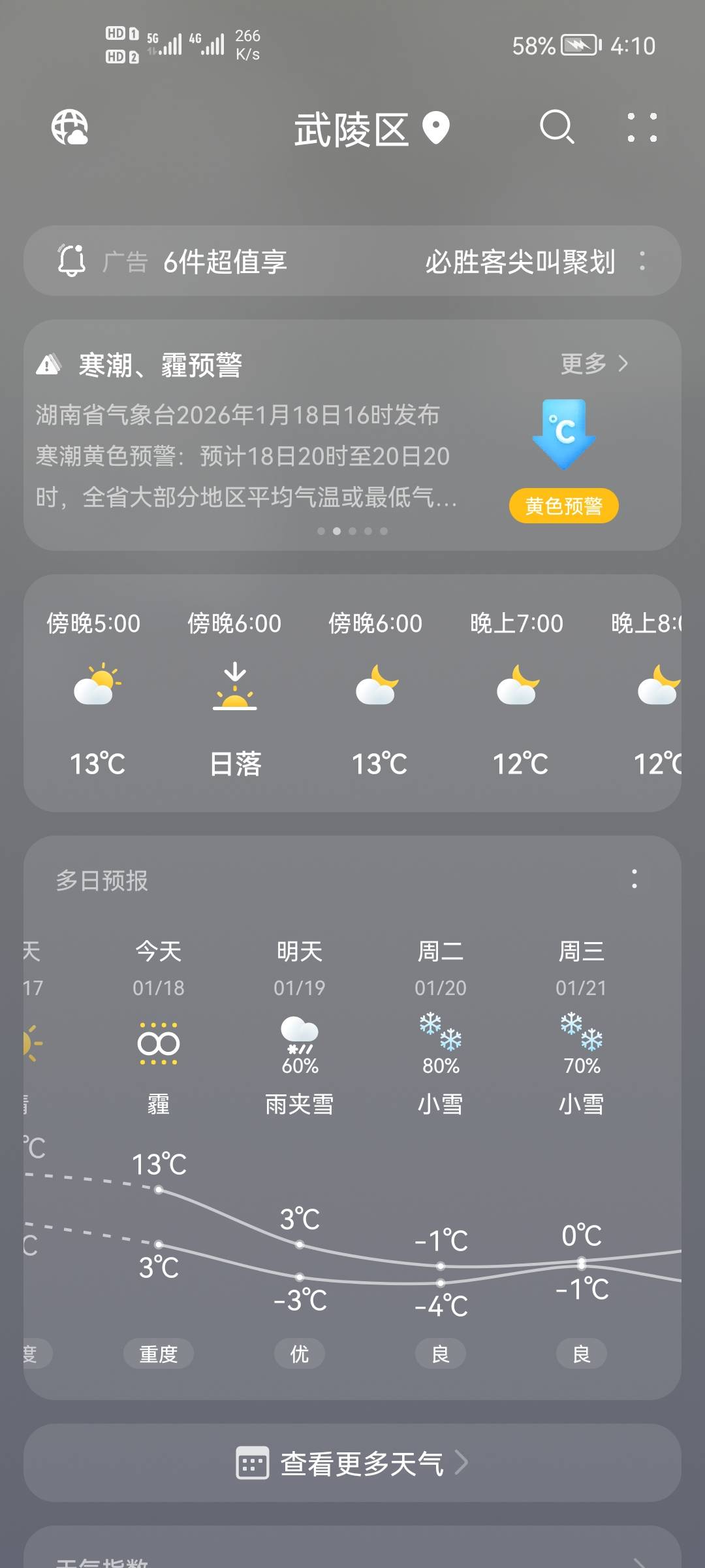 老哥们，明天湖南下雪了，挂璧在公园的老哥注意保暖，

20 / 作者:二次元黄大仙 / 
