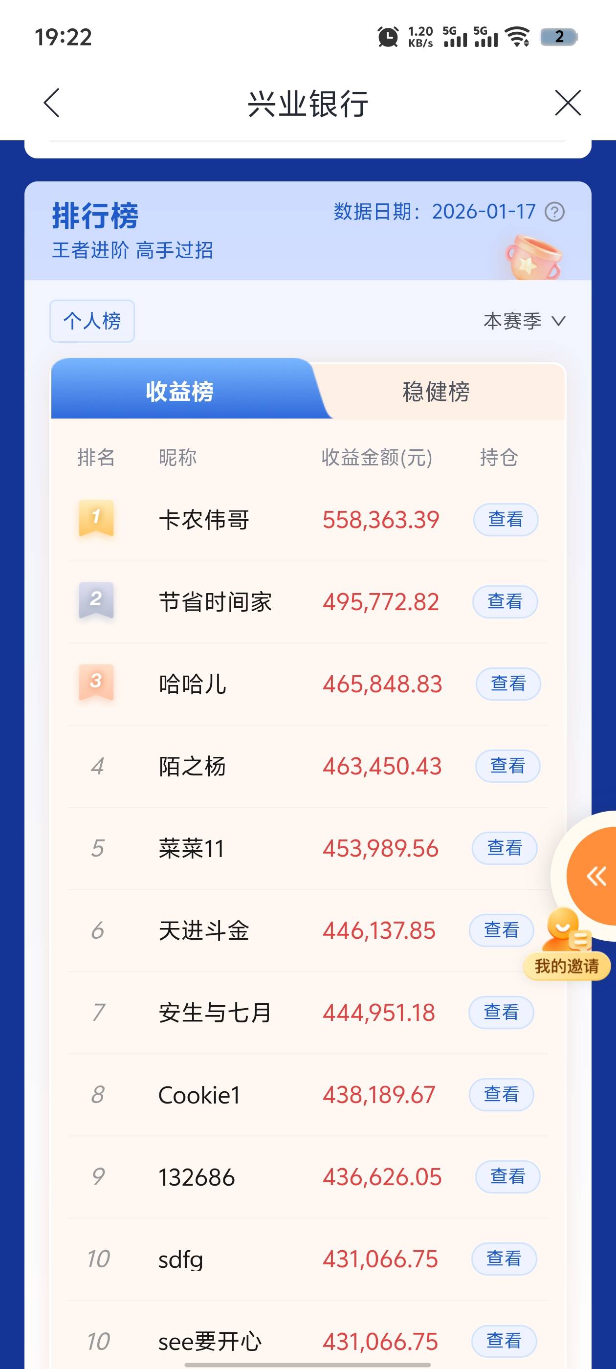 兴业这个基金大赛是真是假？我看我好像排第一了，很久没看了。之前有人拿到奖励没？

41 / 作者:元伟 / 