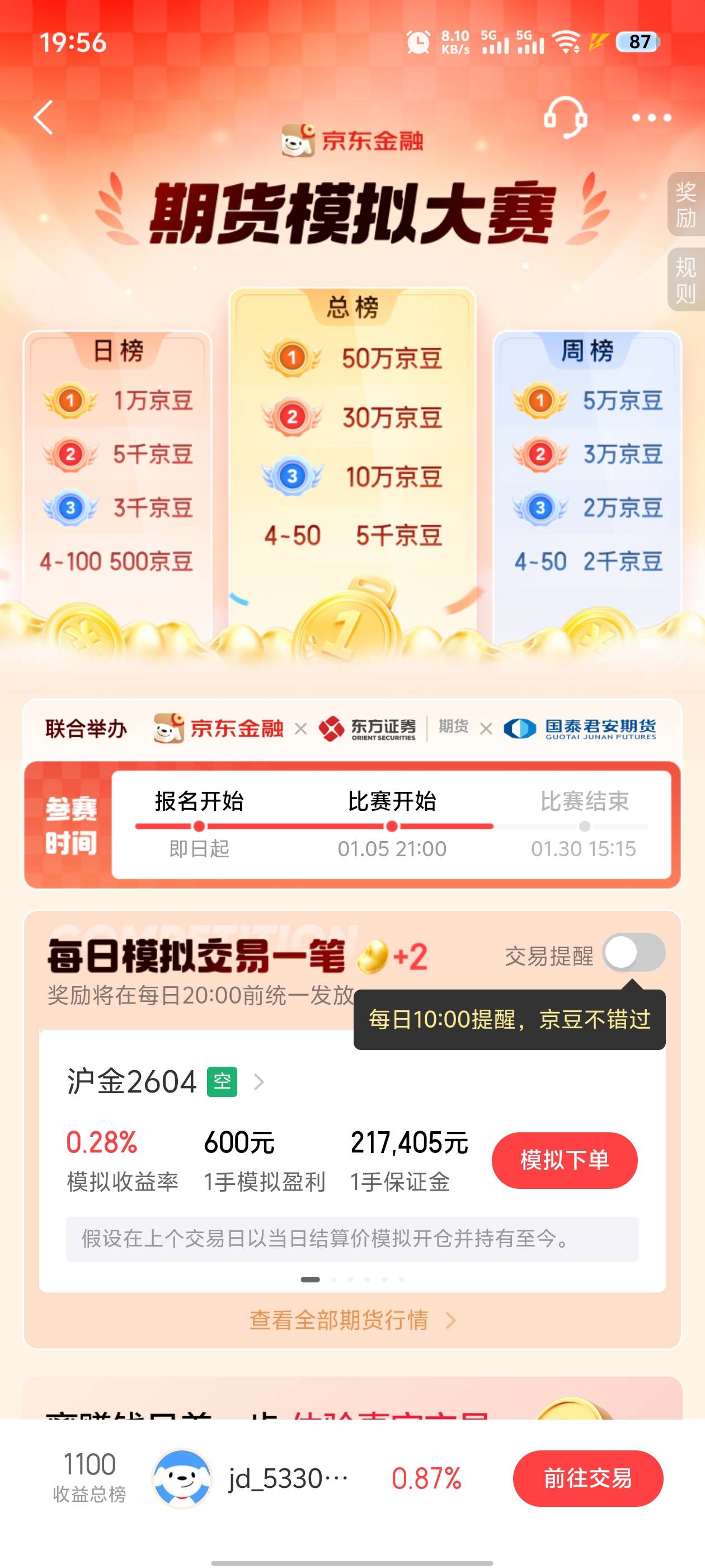 京东金融搜索期货大赛，有人在玩没？我也忘了看了，1月5号就开始了，前两天才去玩。304 / 作者:元伟 / 