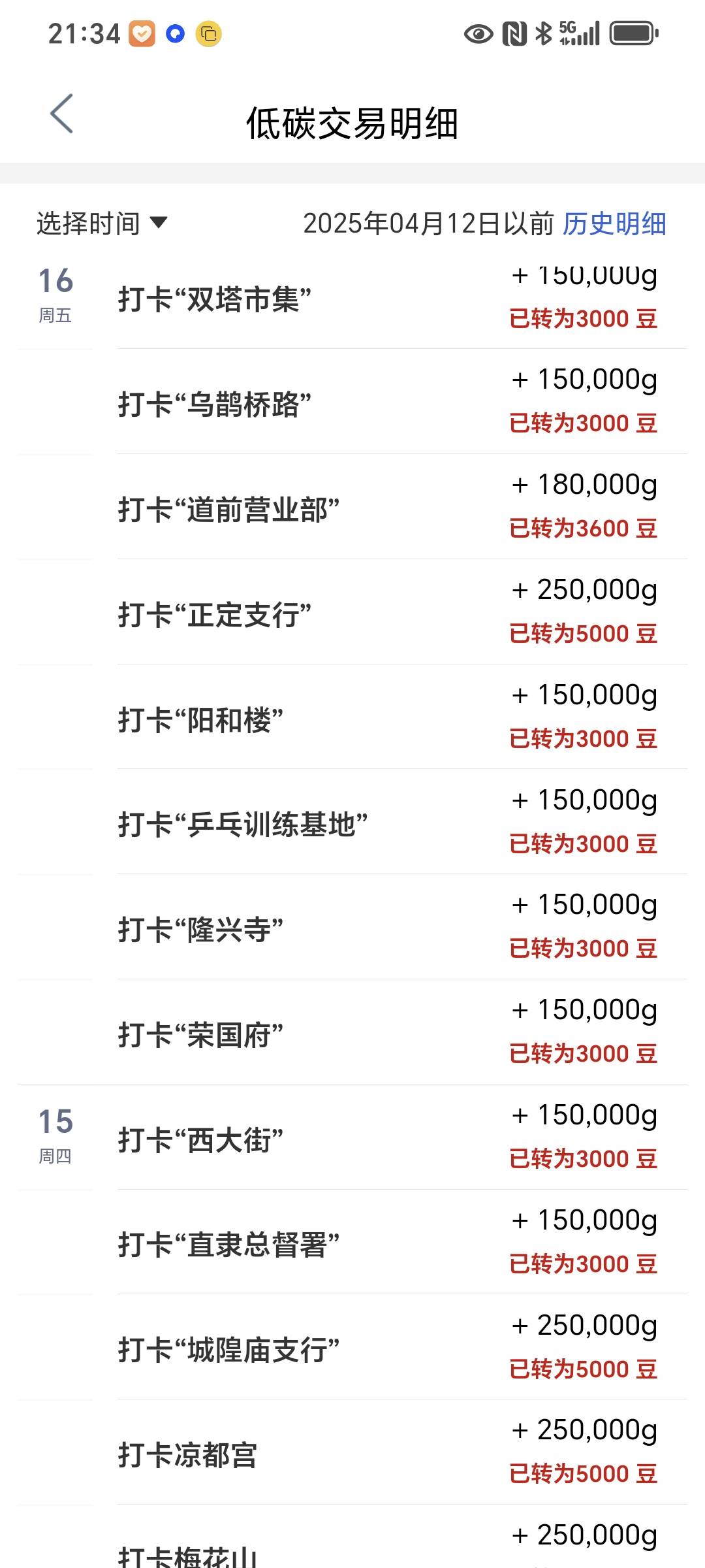 17号没打，没办法，又饿了。还有哪里多豆子



64 / 作者:封支付凭证 / 