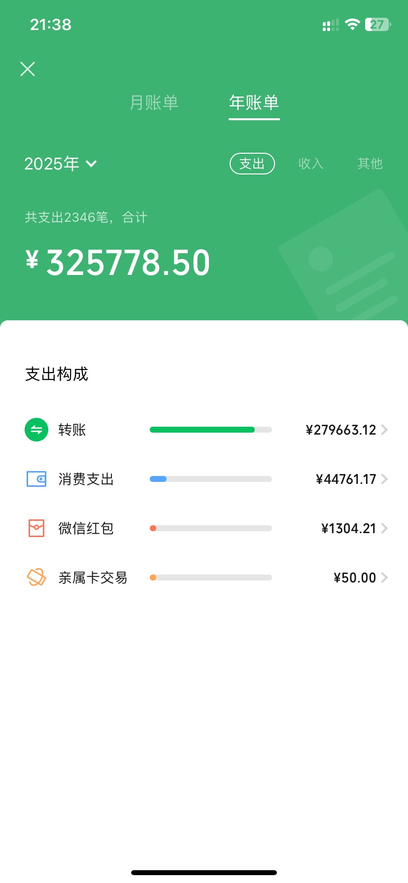 2025年纯消费就这么多。申请了35680，自己还要倒贴老本

34 / 作者:吾携清风揽星河 / 
