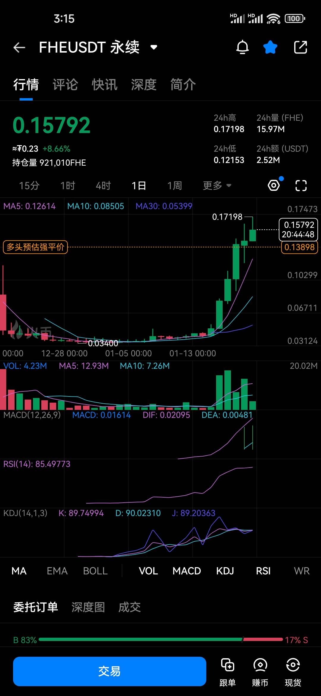 慢慢申请了

66 / 作者:L.D.Y / 