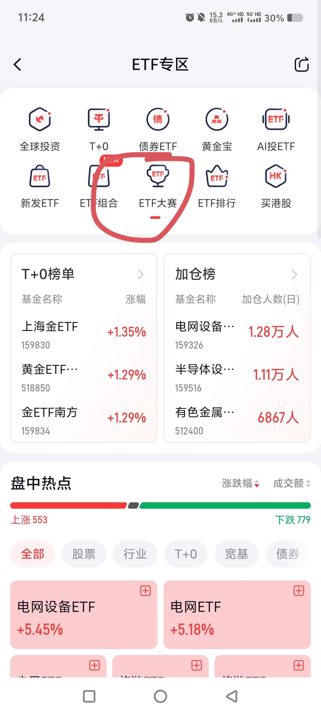 老哥们帮我解答一下：国金证券活动这个：分享解答etf成绩怎么弄，见笑了各位我对证券42 / 作者:中国银行经理 / 