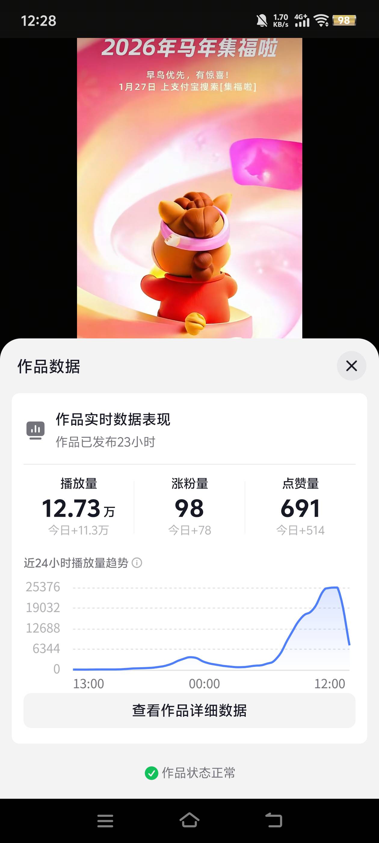 12万播放量40毛，又是美好的一天

60 / 作者:啊胜qvc / 