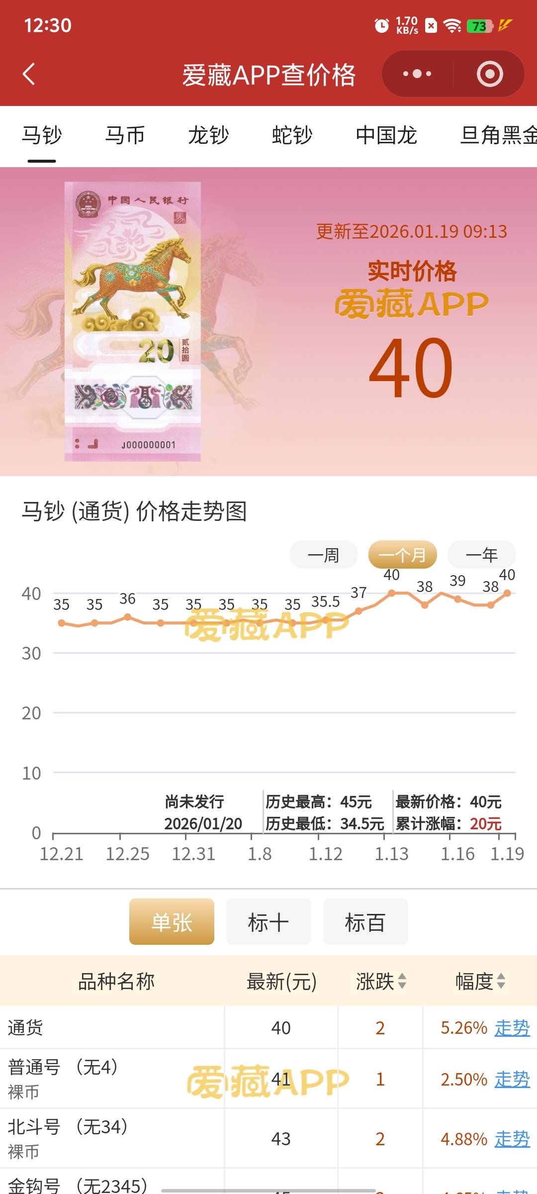 别人400润收感觉不如自己搏一搏，如果带347最低多少广东

62 / 作者:xxyyxiu / 