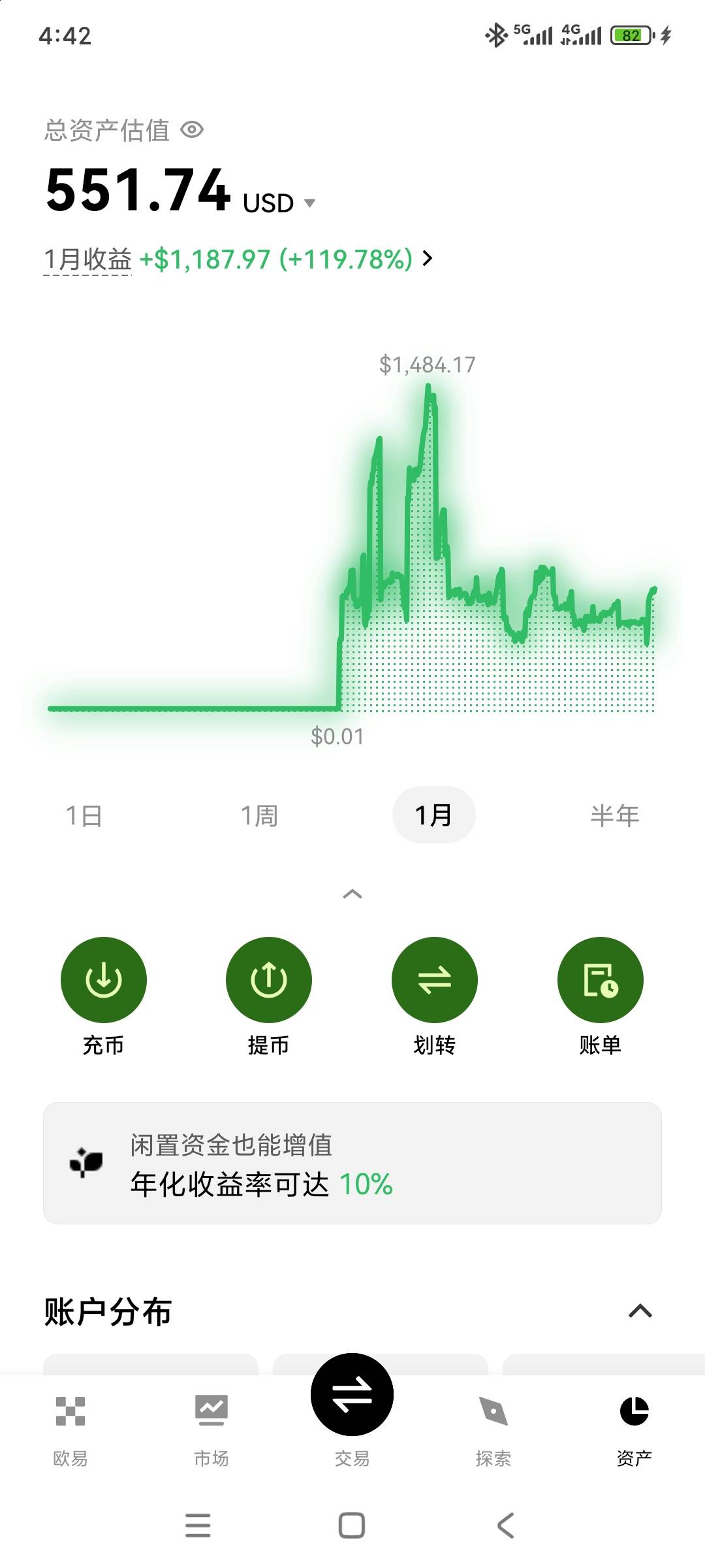 马钞没约到，合约赚了10个马钞

36 / 作者:图来看看你 / 