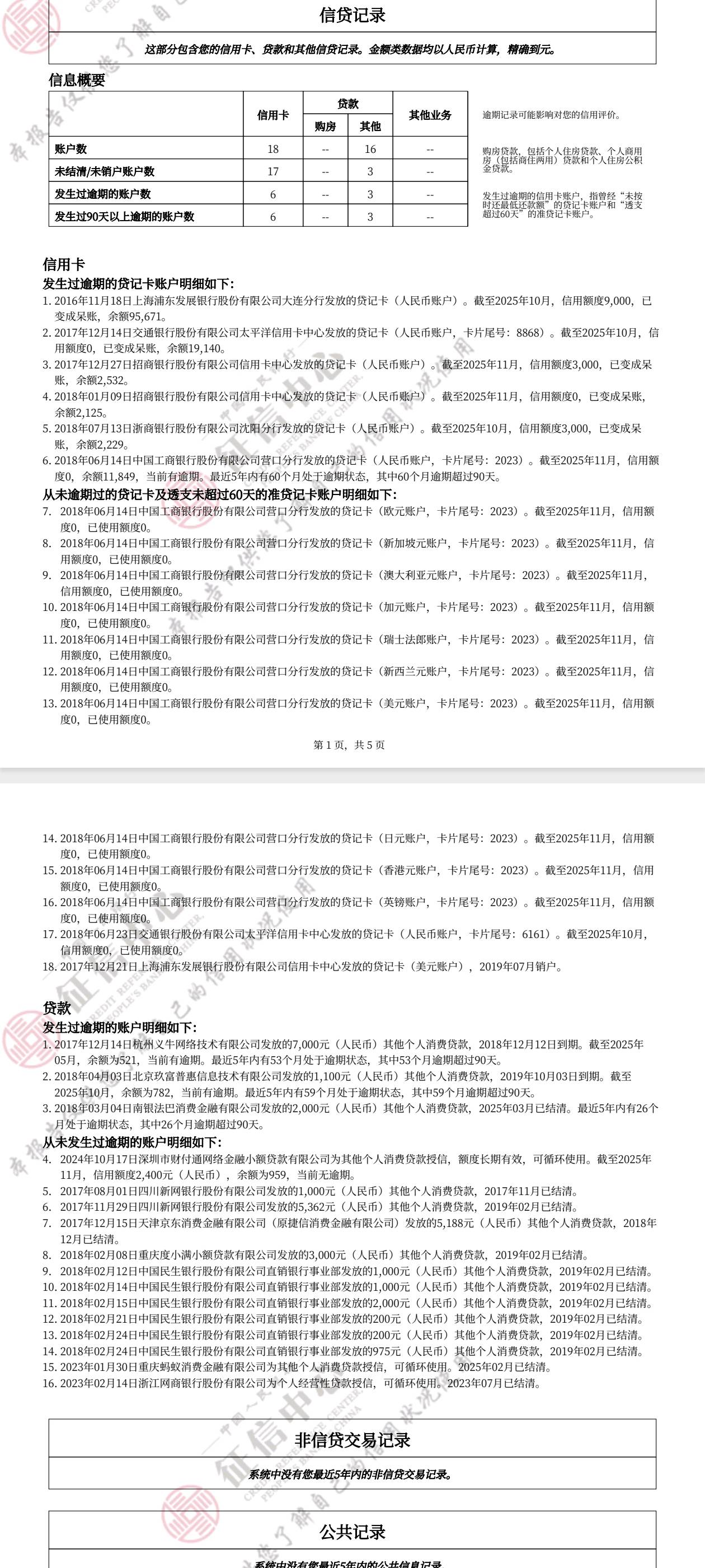 橙心下款，我这征信狗见了都摇头吧昨天看大老黑能下，我就试了试，注册有一段时间了，63 / 作者:LCY1987 / 