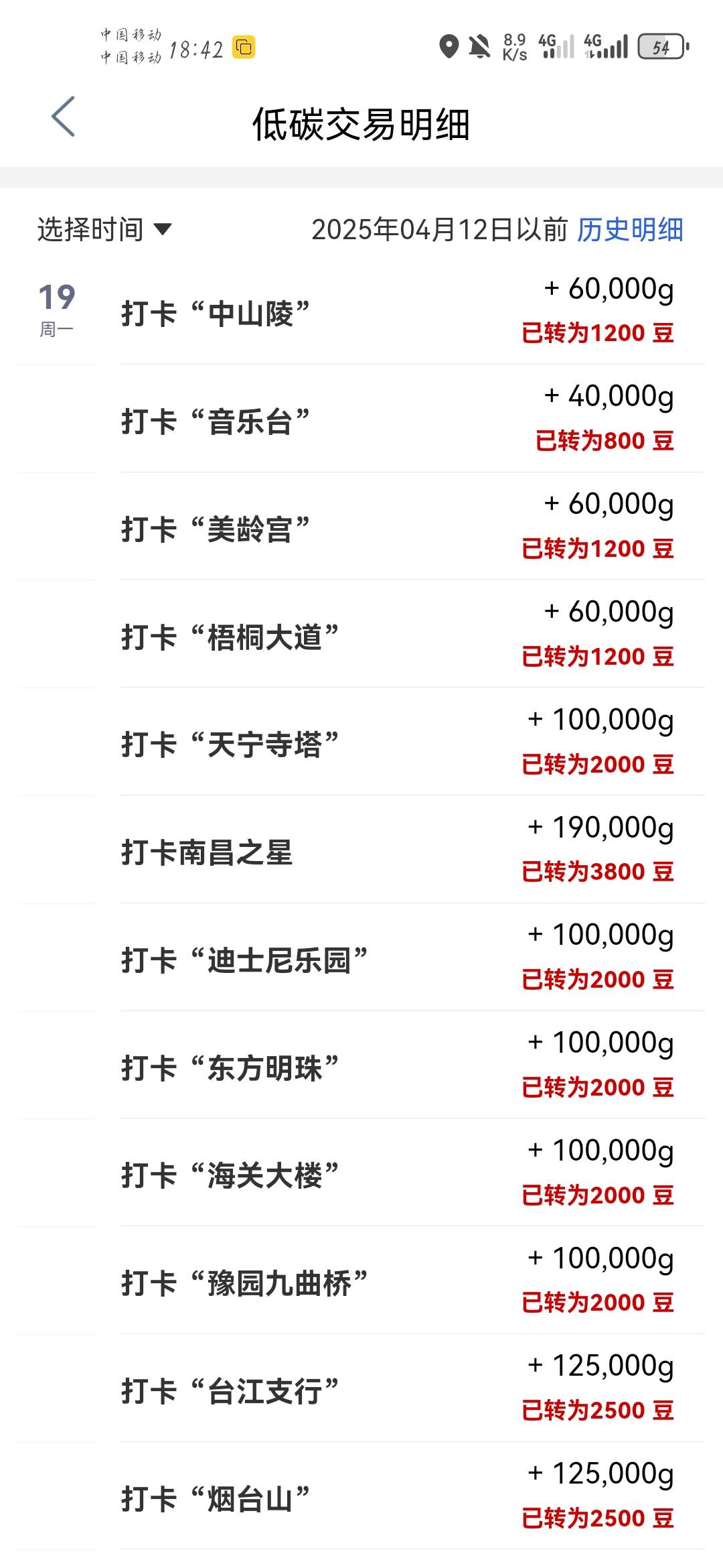 感谢老哥，确实有，已经打卡14次

61 / 作者:昼夜寻觅 / 