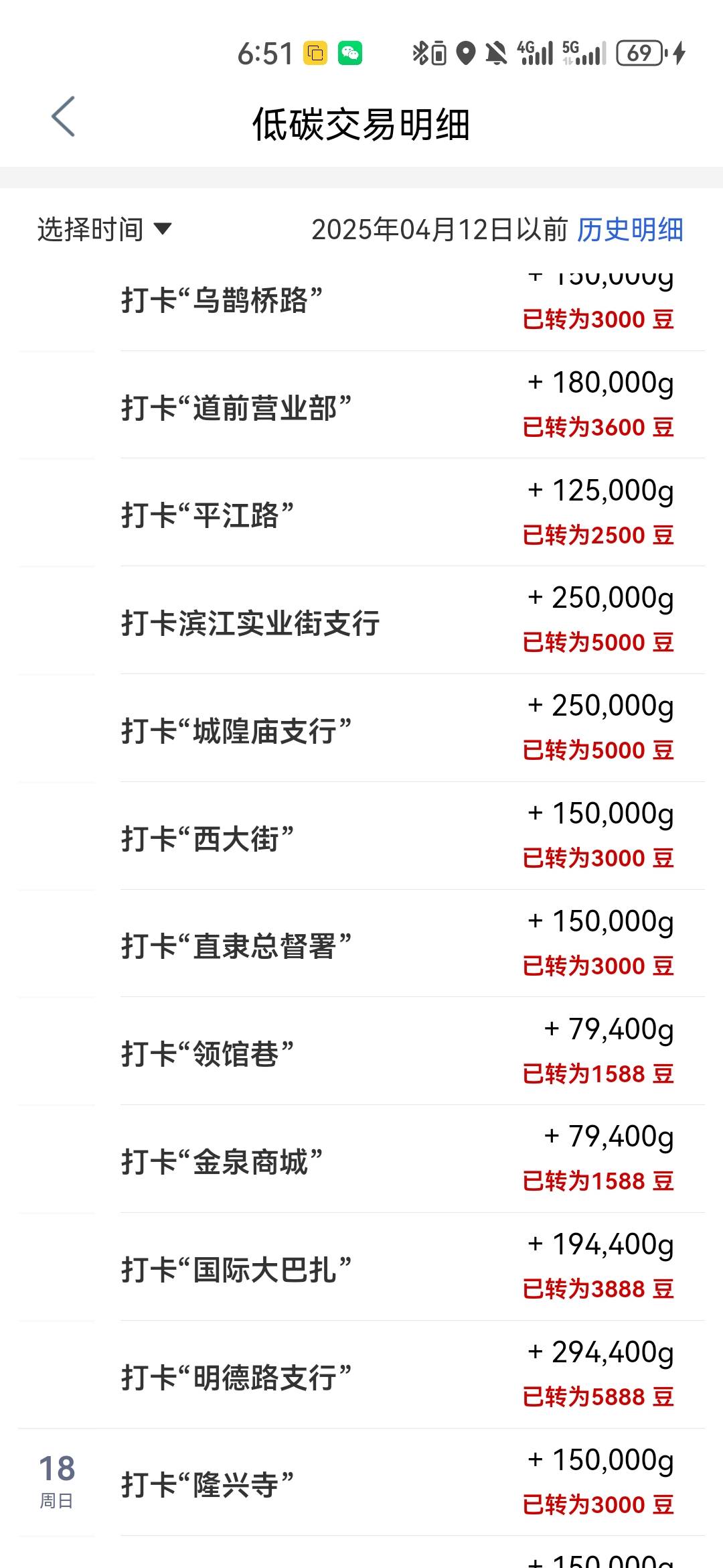 今天打卡18次了，中间失败过1次，估计还能打，江苏定两个点能全部打完，广西四个地方23 / 作者:随便看看吧i / 