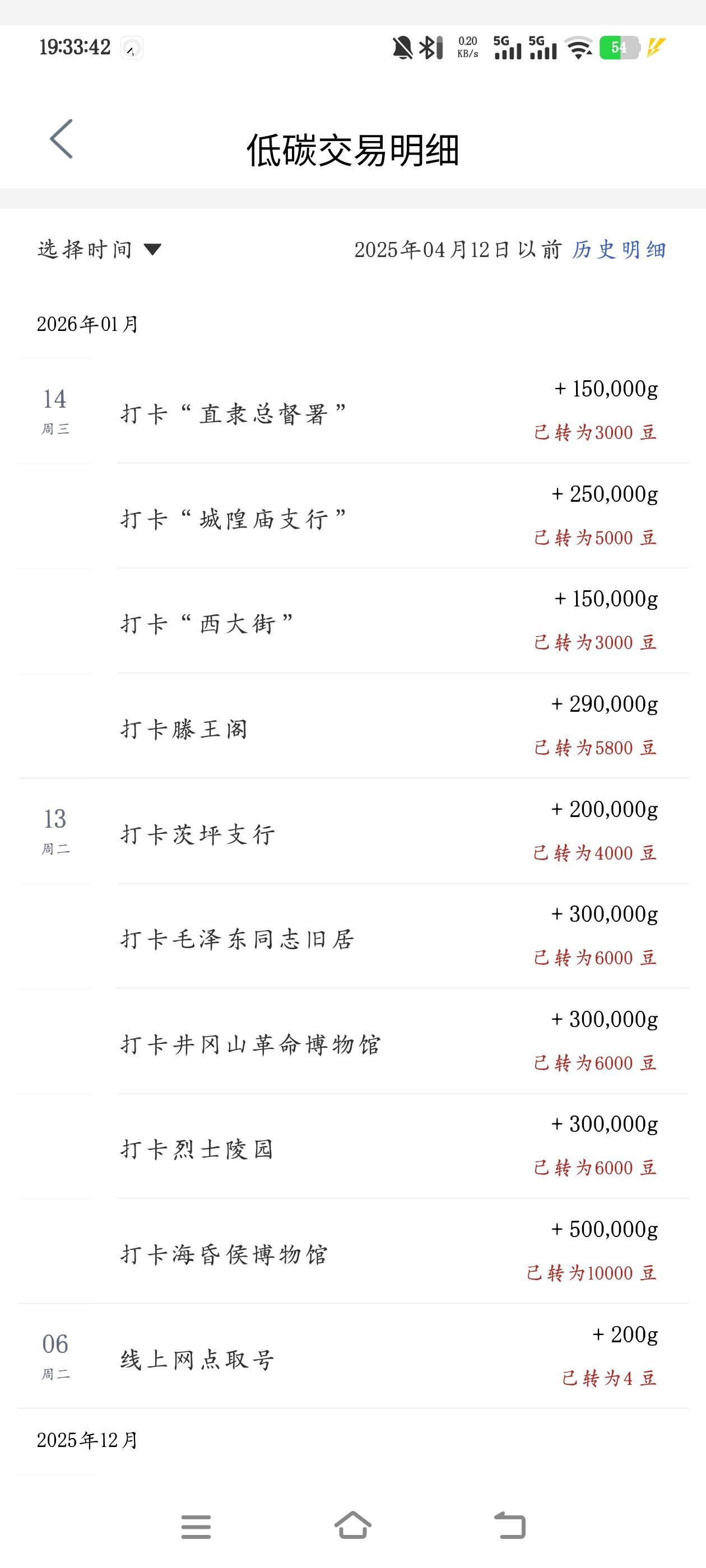 就开始打卡了俩天，17号到今天天天都是失败

6 / 作者:来个粘豆包儿 / 