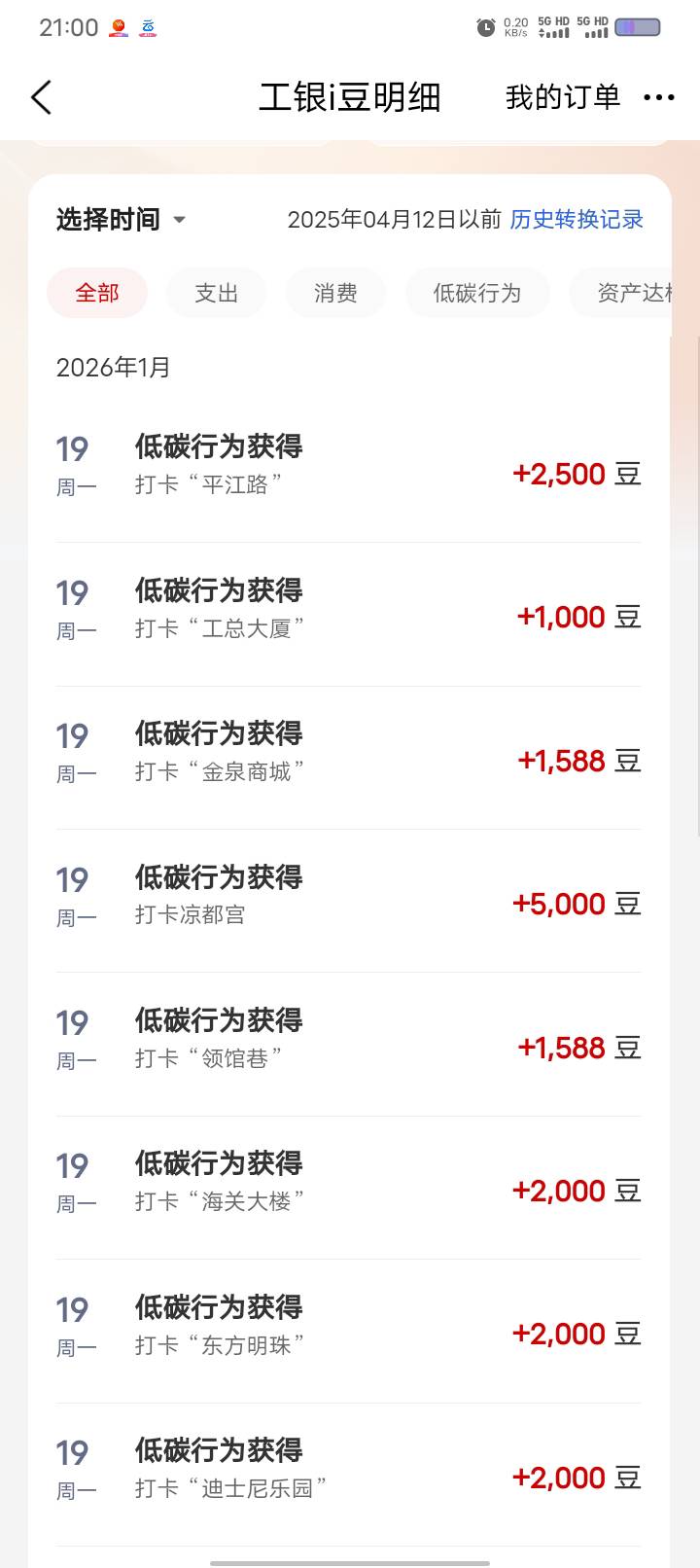 老哥们基本打完了喔，剩下的都是200-300的了感觉没啥劲了

13 / 作者:卡你妹_ / 