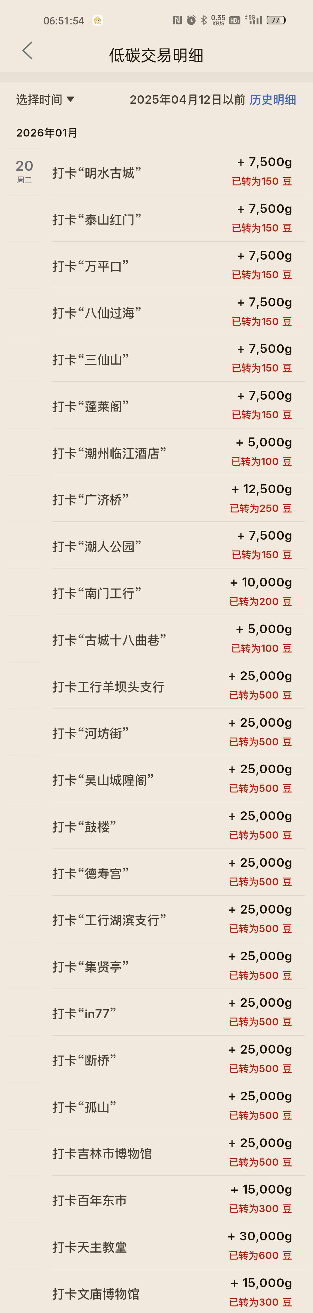 打卡今天25次。还剩三个点没有打，今天打的山东还剩宛园与东宛园。还有一个点玉舍国家19 / 作者:村标米莱狄 / 