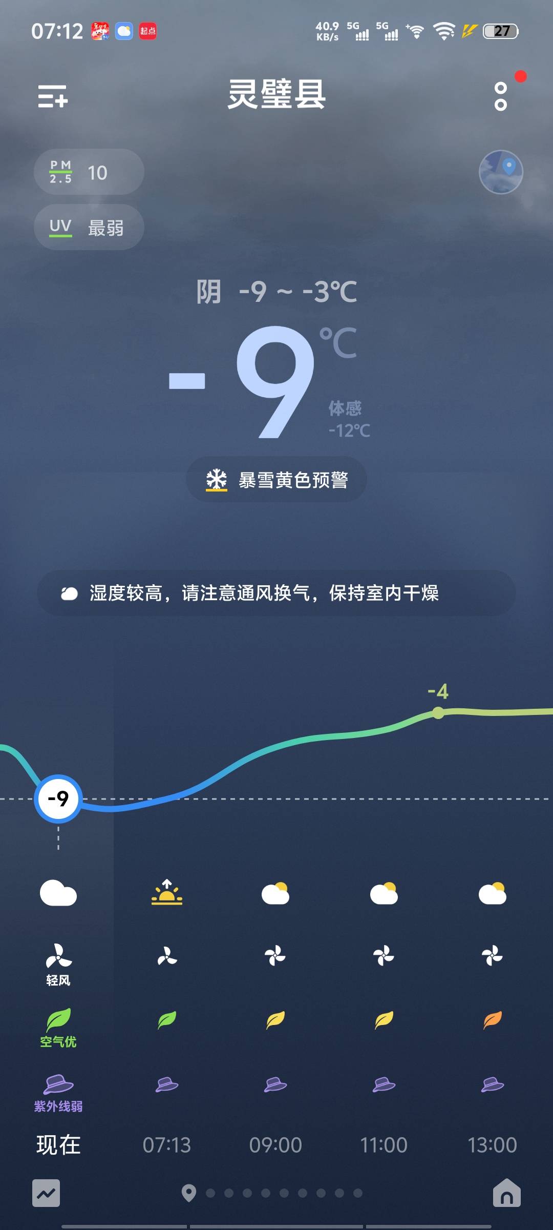 重庆降温好冷啊，这个点从解放碑坐地铁去沙坪坝，等黄牛把钞去了拿证去取币，重庆马币54 / 作者:带带懂团 / 