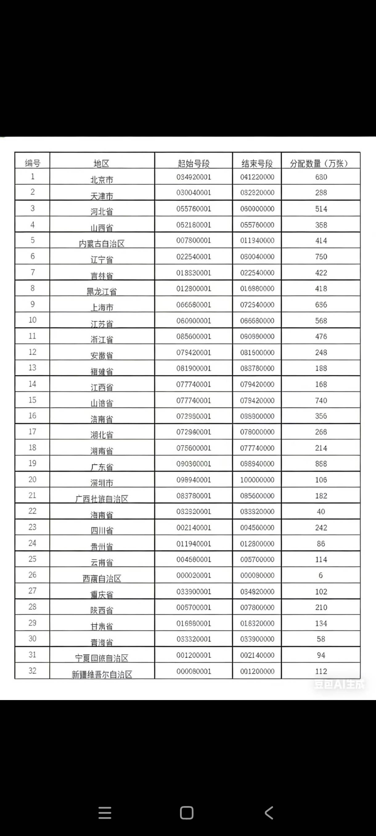 老哥们。

53 / 作者:我是麻花疼的爹 / 
