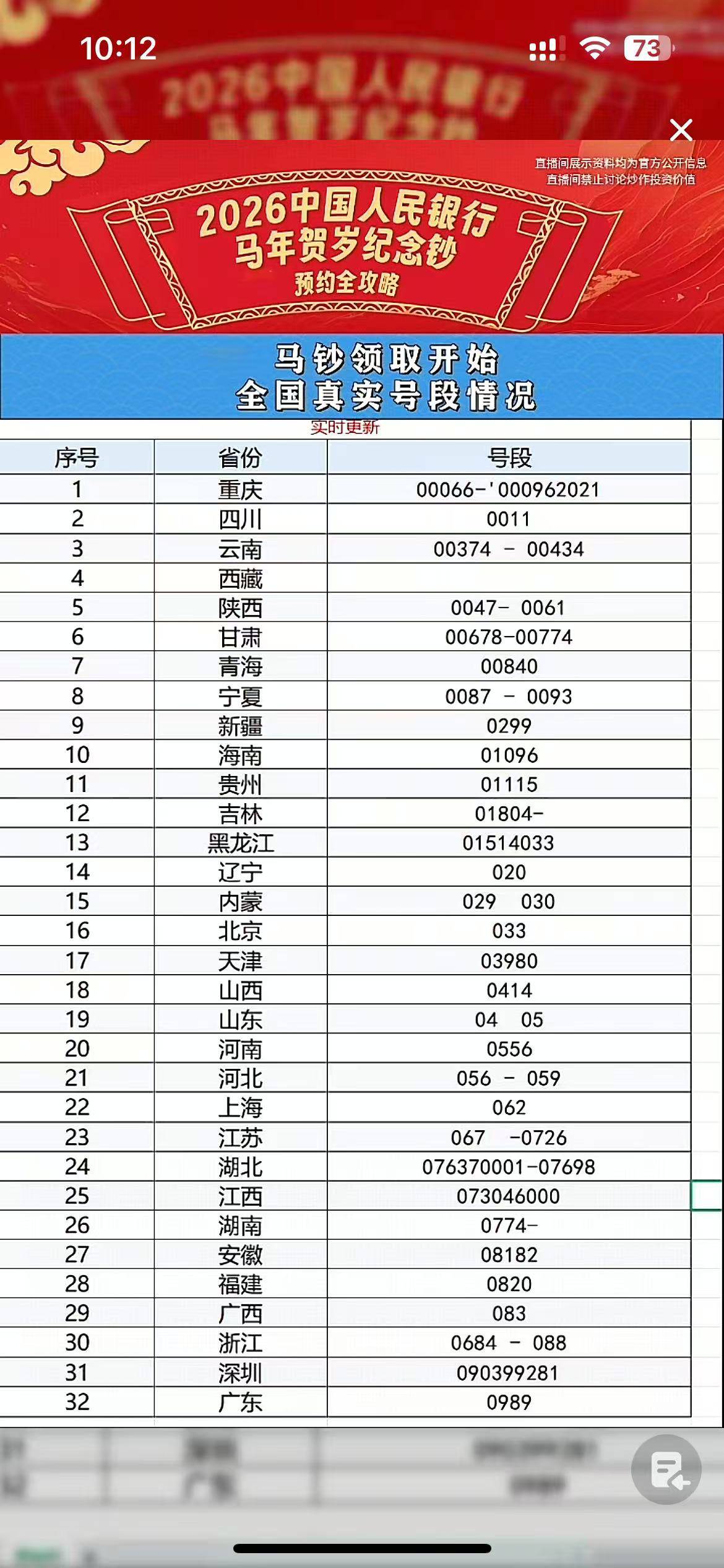 直播间看见的，不知道对不对，老哥们可以讨论下

93 / 作者:小橘子666 / 