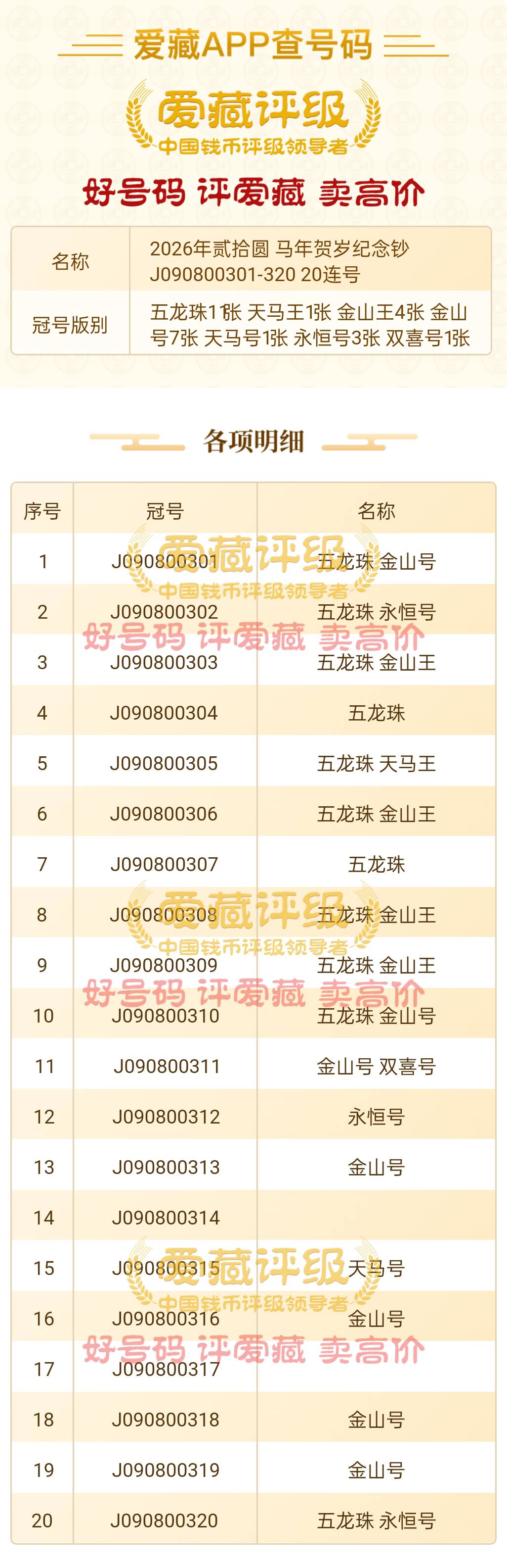 废了，450润出了

4 / 作者:抉择选择 / 
