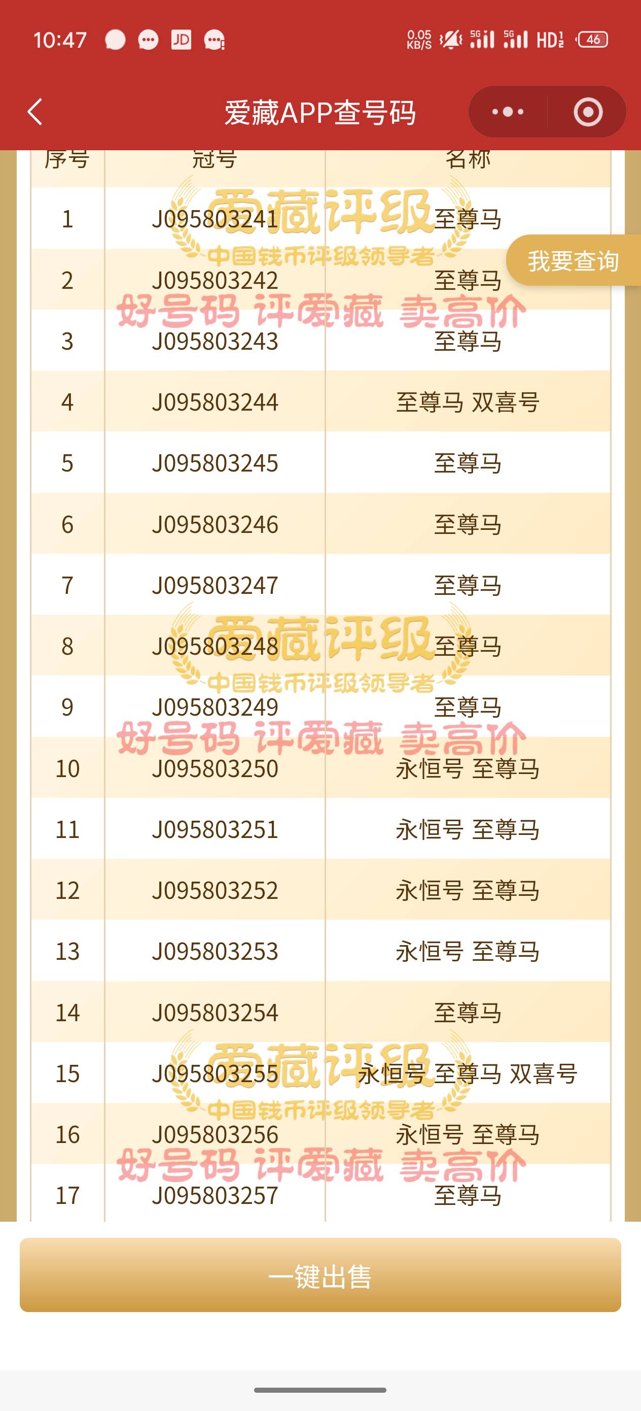 老哥们值多少

60 / 作者:李优 / 