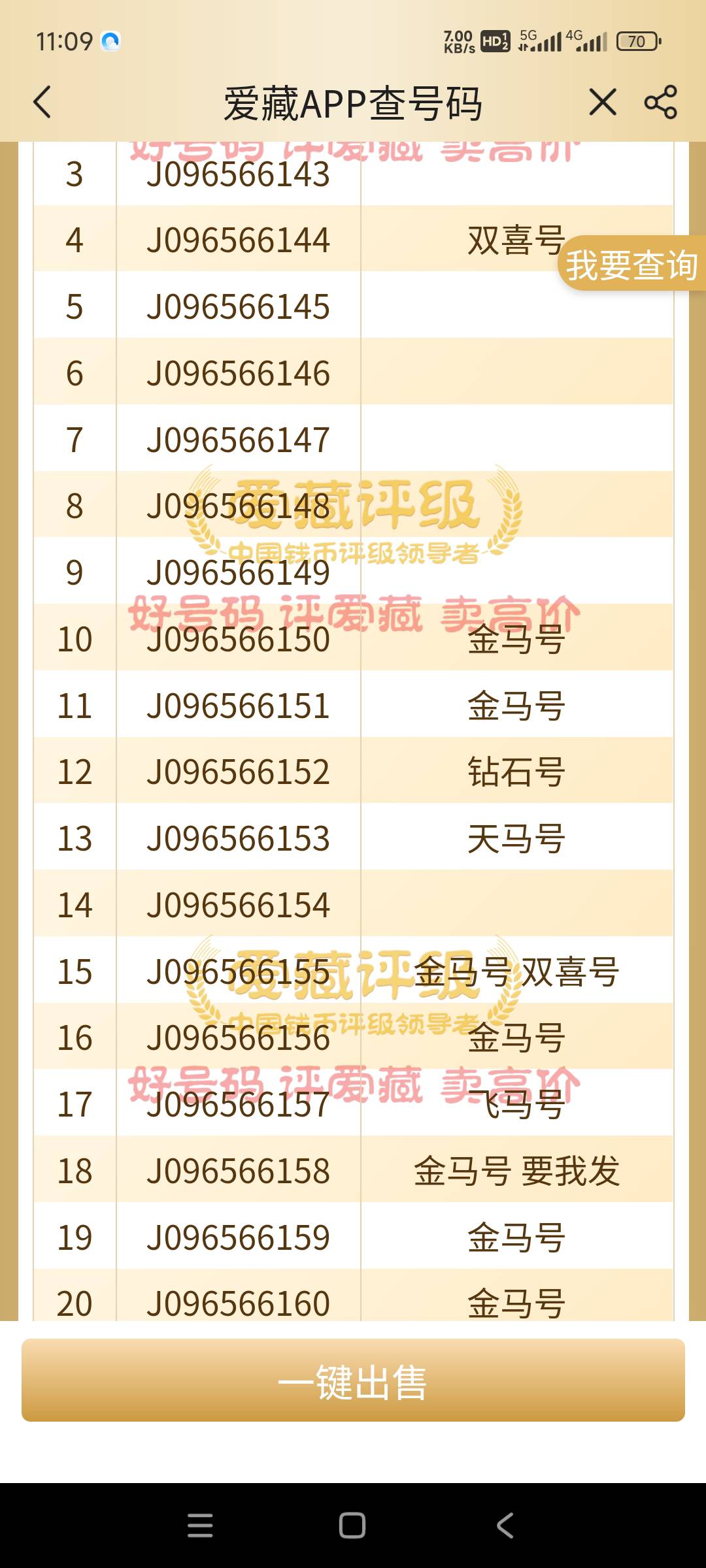 后面十能看到多少

73 / 作者:pop645525+ / 