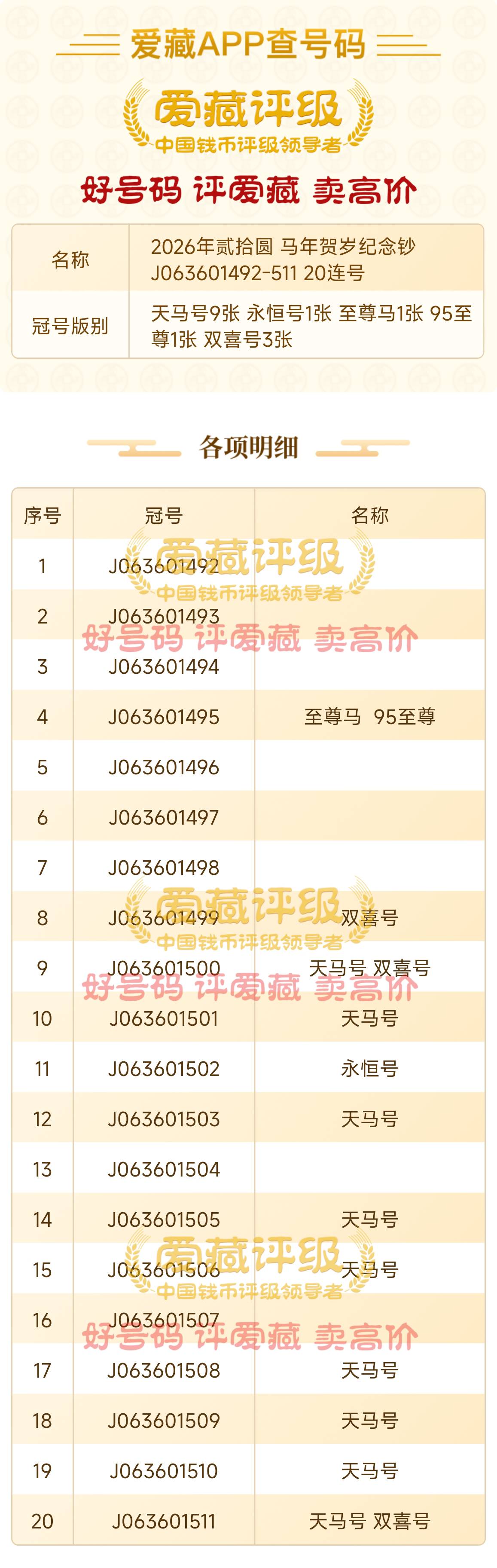 老哥，这个咋样

33 / 作者:一北 / 