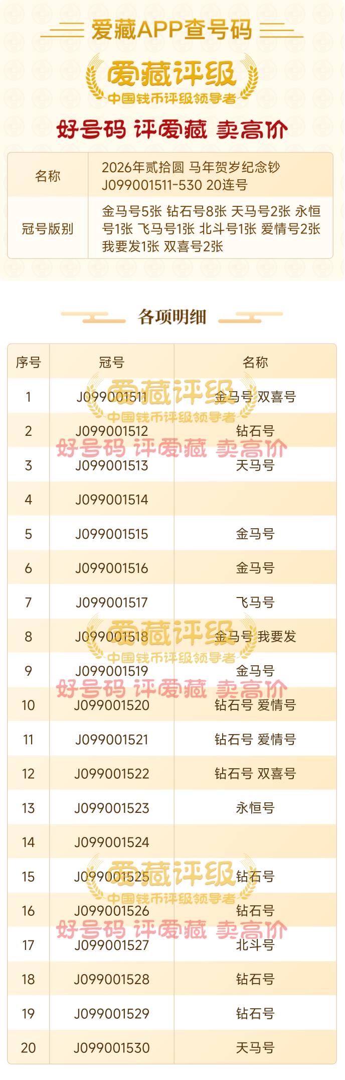 问一下汕头的马超开头是什么号码？有知道拿到的吗？

1 / 作者:睡觉打豆豆、 / 