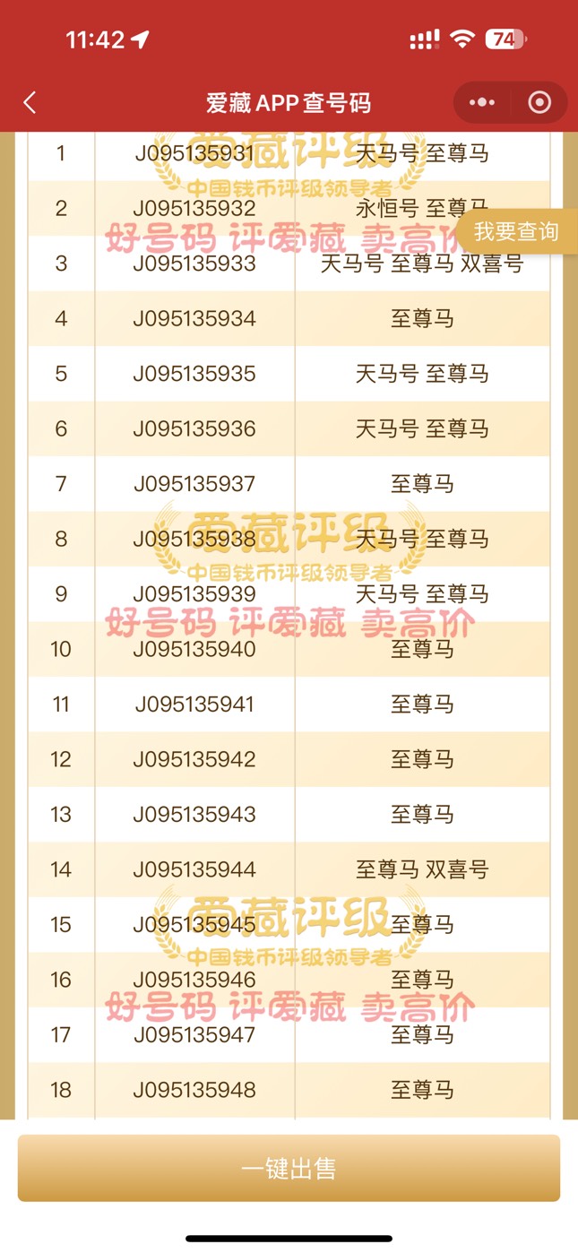 老哥们，这号可以吗，来个会的老哥说一下，我也不懂，虚心请教一下老哥，刚才门口黄牛75 / 作者:潮汕陈奕迅 / 