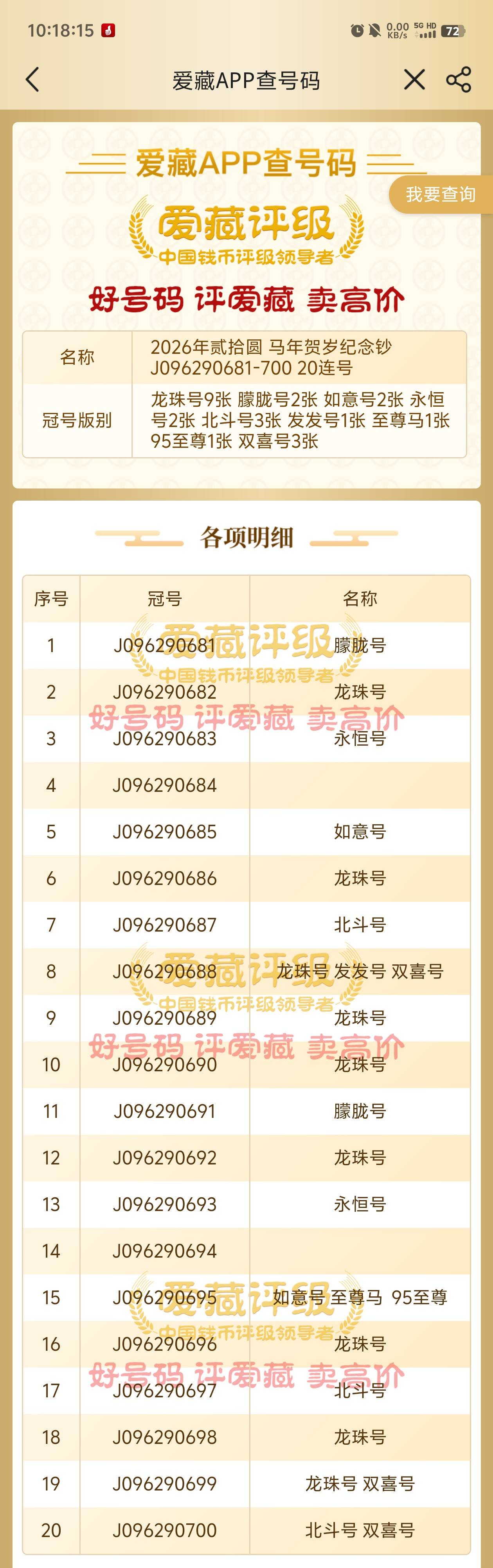 等到3200，不等了


44 / 作者:元小号 / 