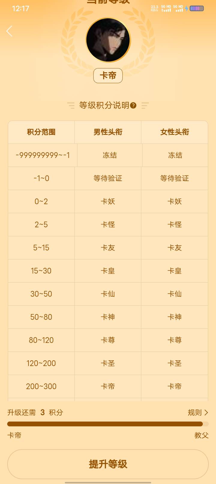 还不下跪。

10 / 作者:卡你妹_ / 