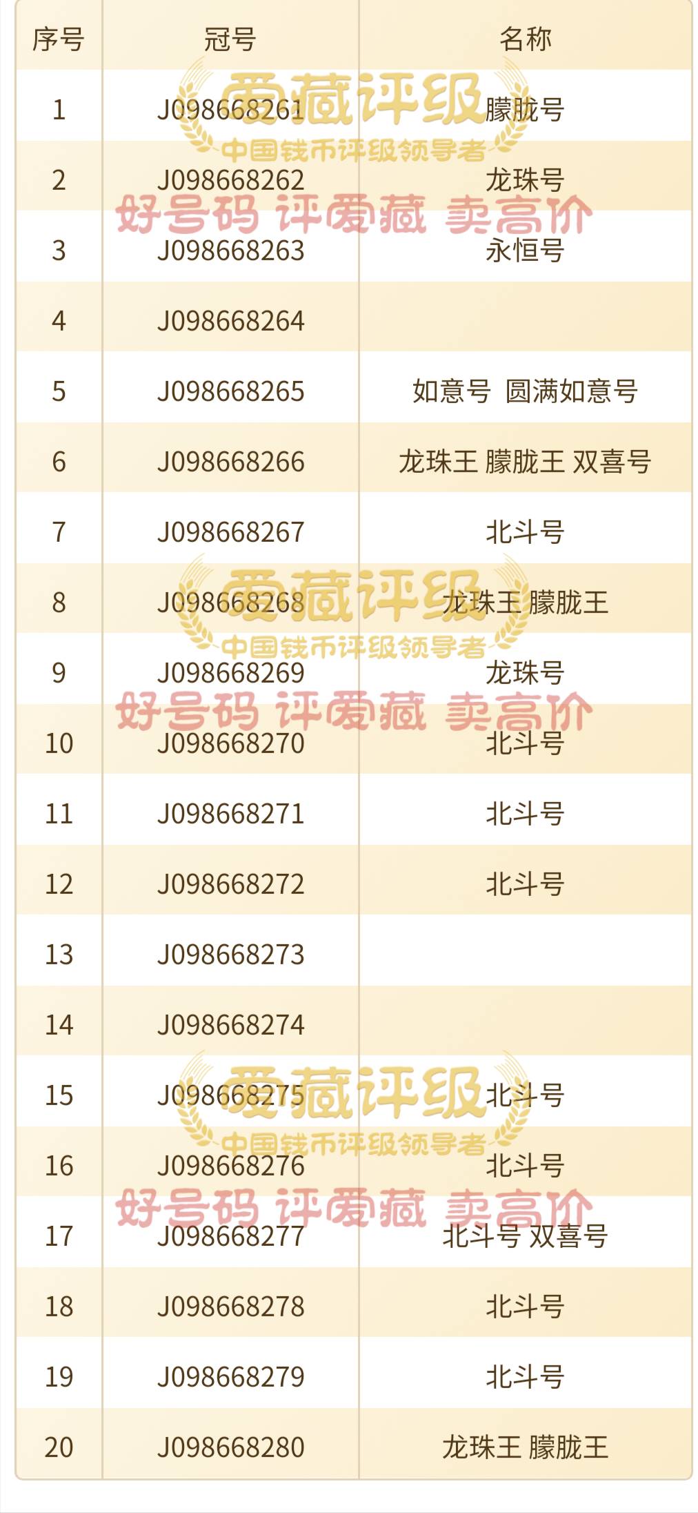 这废号能值多少呀？

36 / 作者:爱意圣诞节 / 