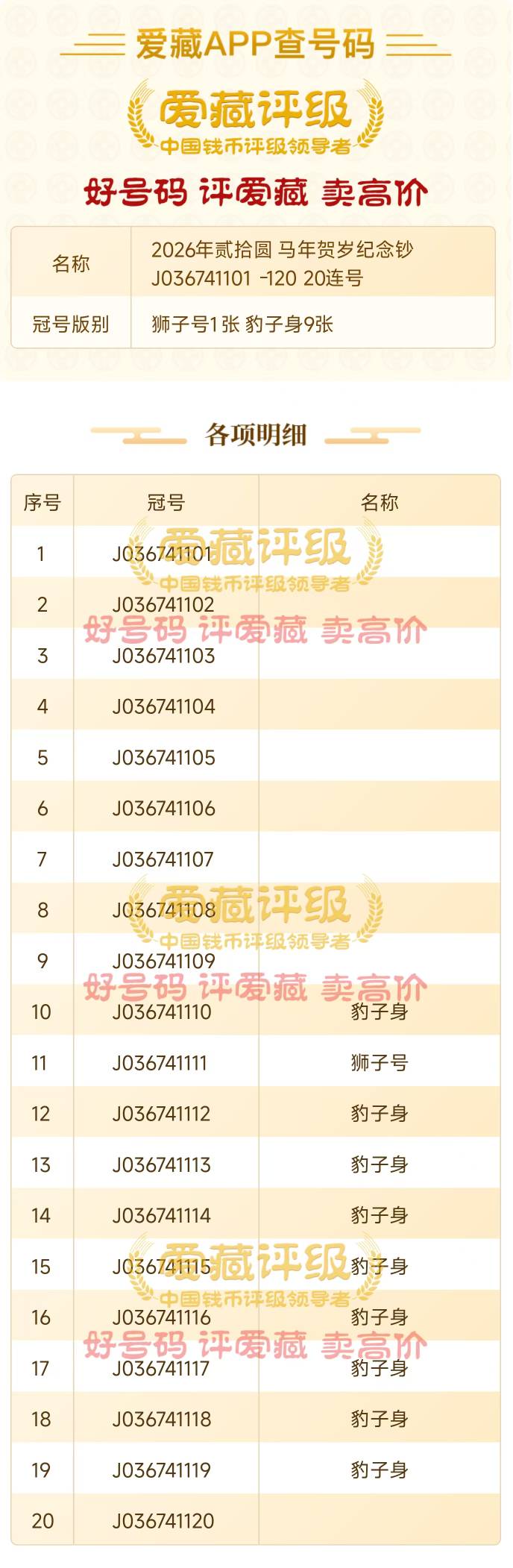 我这号带4，有的老哥说能卖个1000多，真的假的，因为1111和1118的尾号？

81 / 作者:七月5682 / 