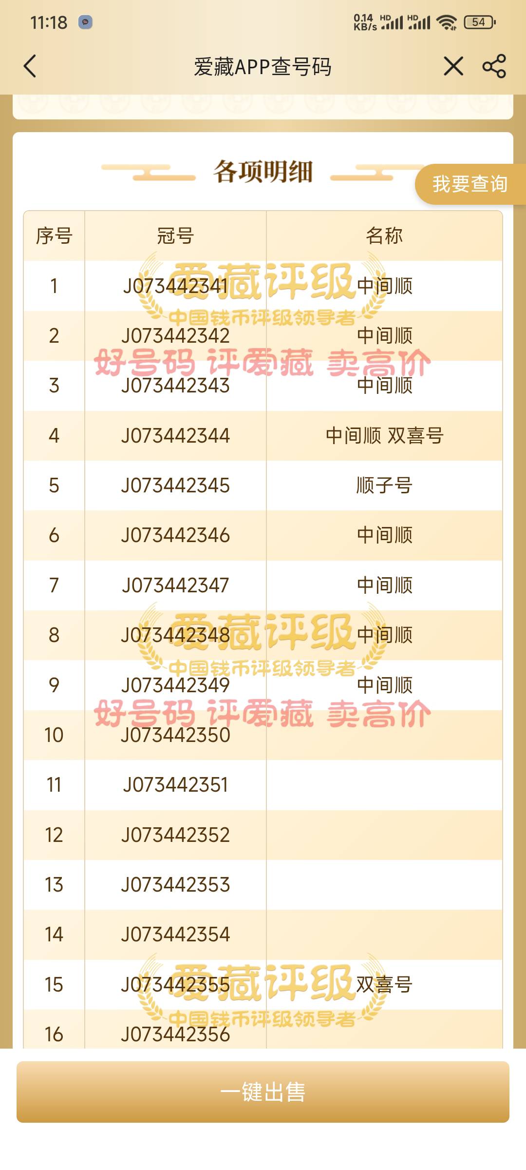 我这应该是卡农最烂的号吧？340润出了赚还是亏

51 / 作者:大盗柯基 / 