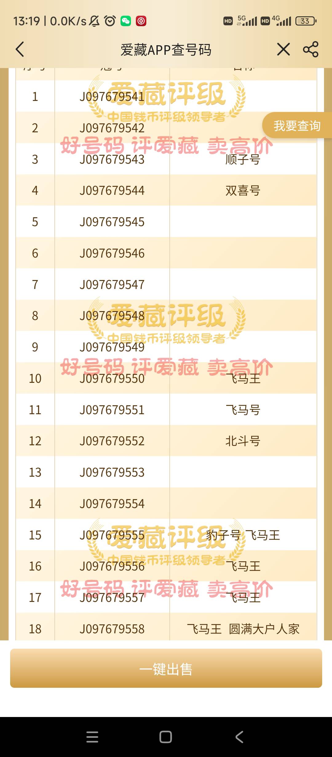 哥哥们值多少，有个555



92 / 作者:逗你玩啊 / 