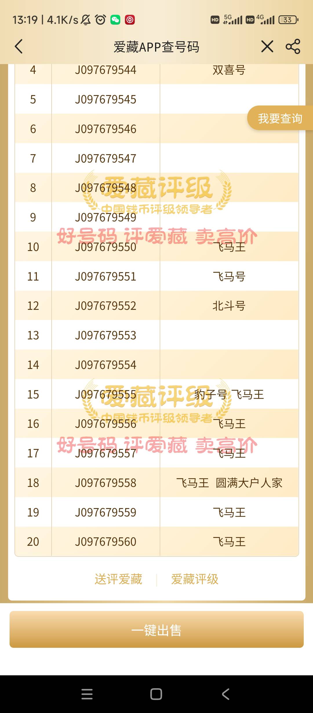 哥哥们值多少，有个555



89 / 作者:逗你玩啊 / 